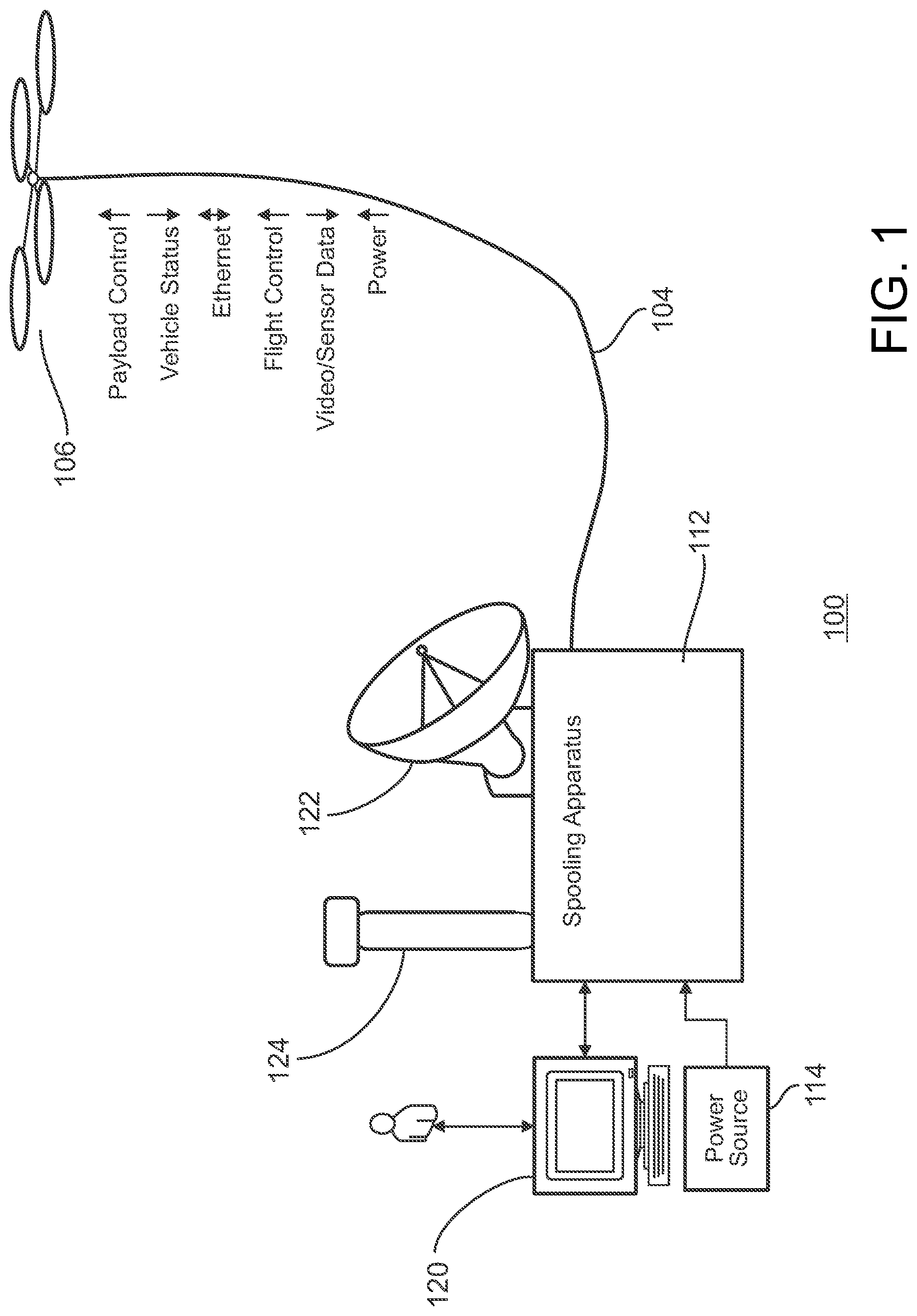 Patent US11772791 Figure 1 – Unmanned aerial vehicle tether system