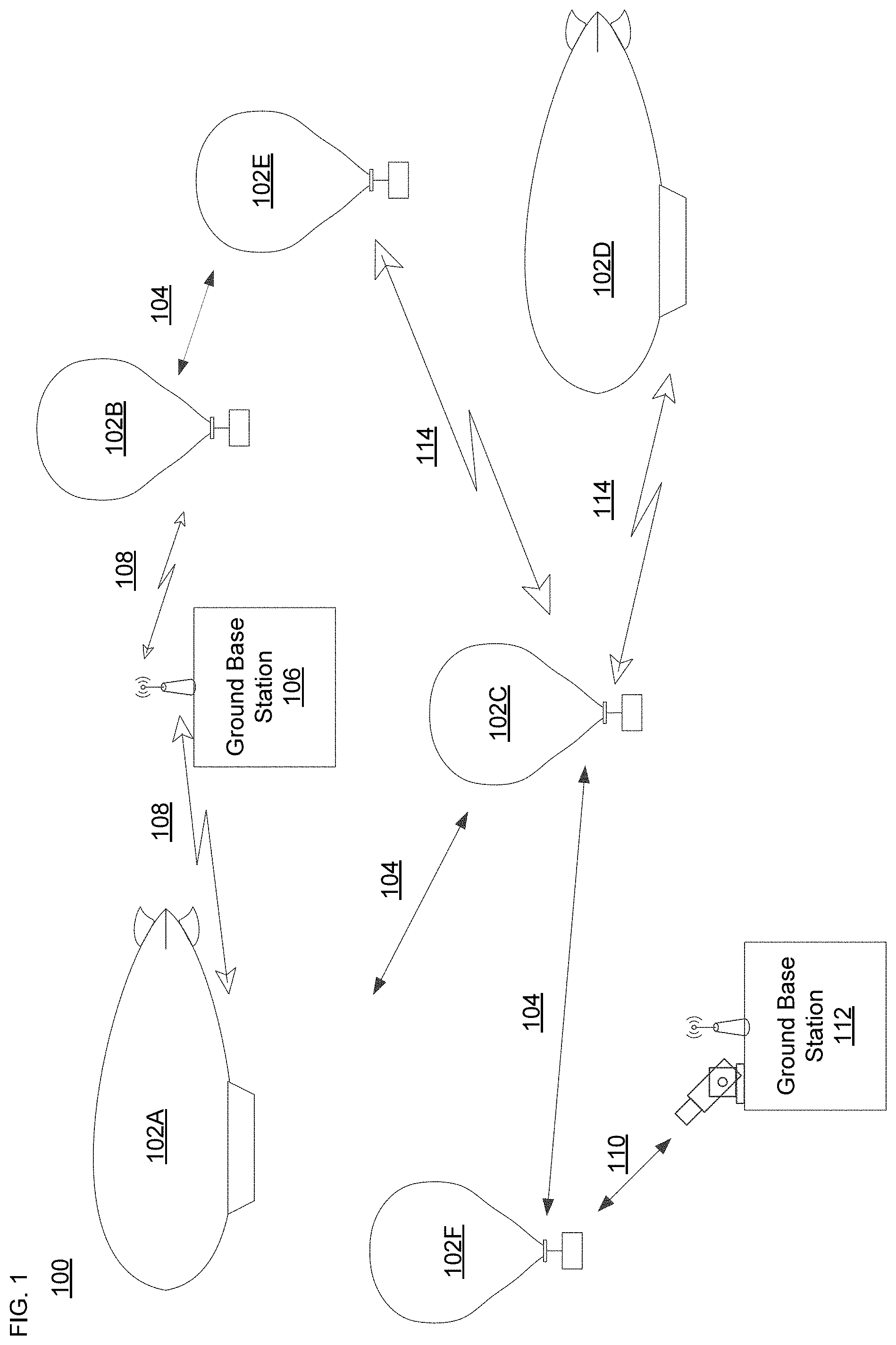 Patent US11772808 — Despin and rotational control architectures for lighter-than-air high altitude platforms — Figure 1