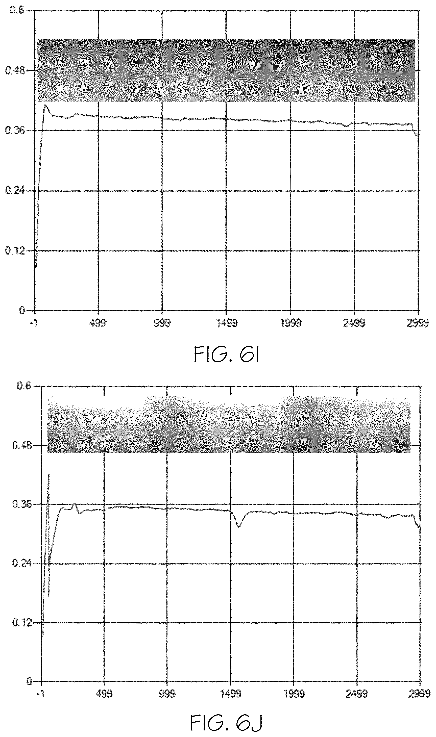 Patent US11772846 Figure 9 – Glass articles with mixed polymer and metal oxide coatings