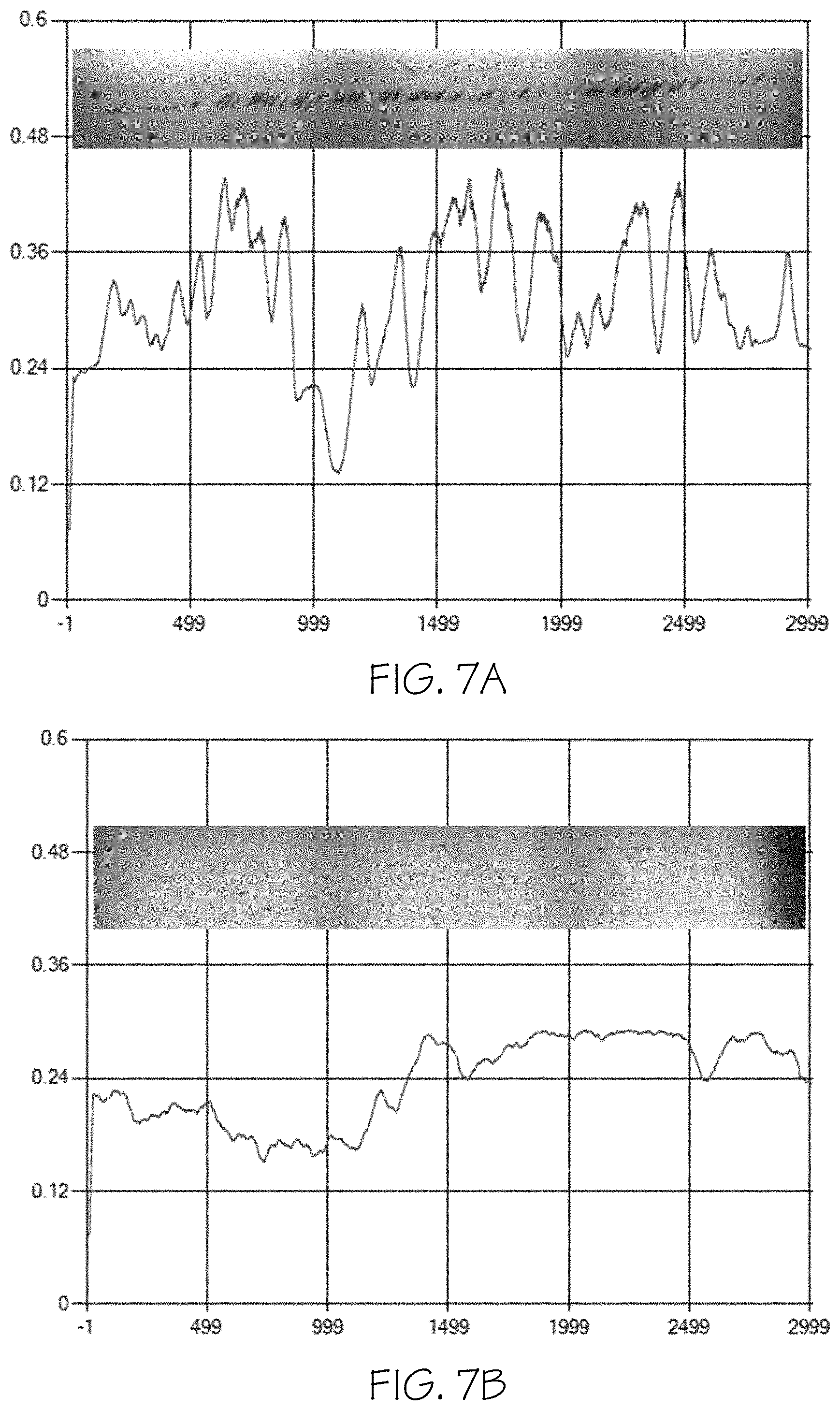 Patent US11772846 Figure 12 – Glass articles with mixed polymer and metal oxide coatings