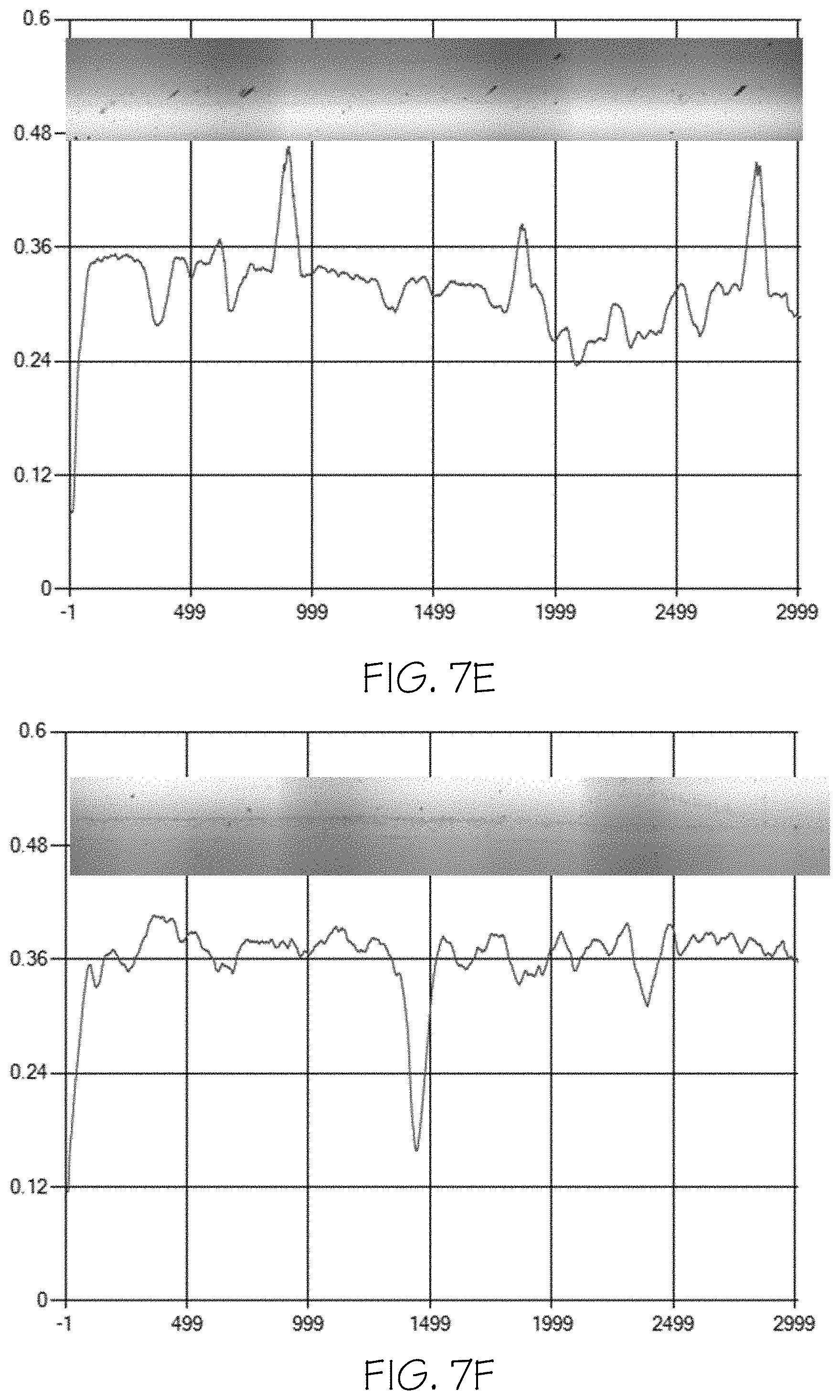 Patent US11772846 Figure 14 – Glass articles with mixed polymer and metal oxide coatings