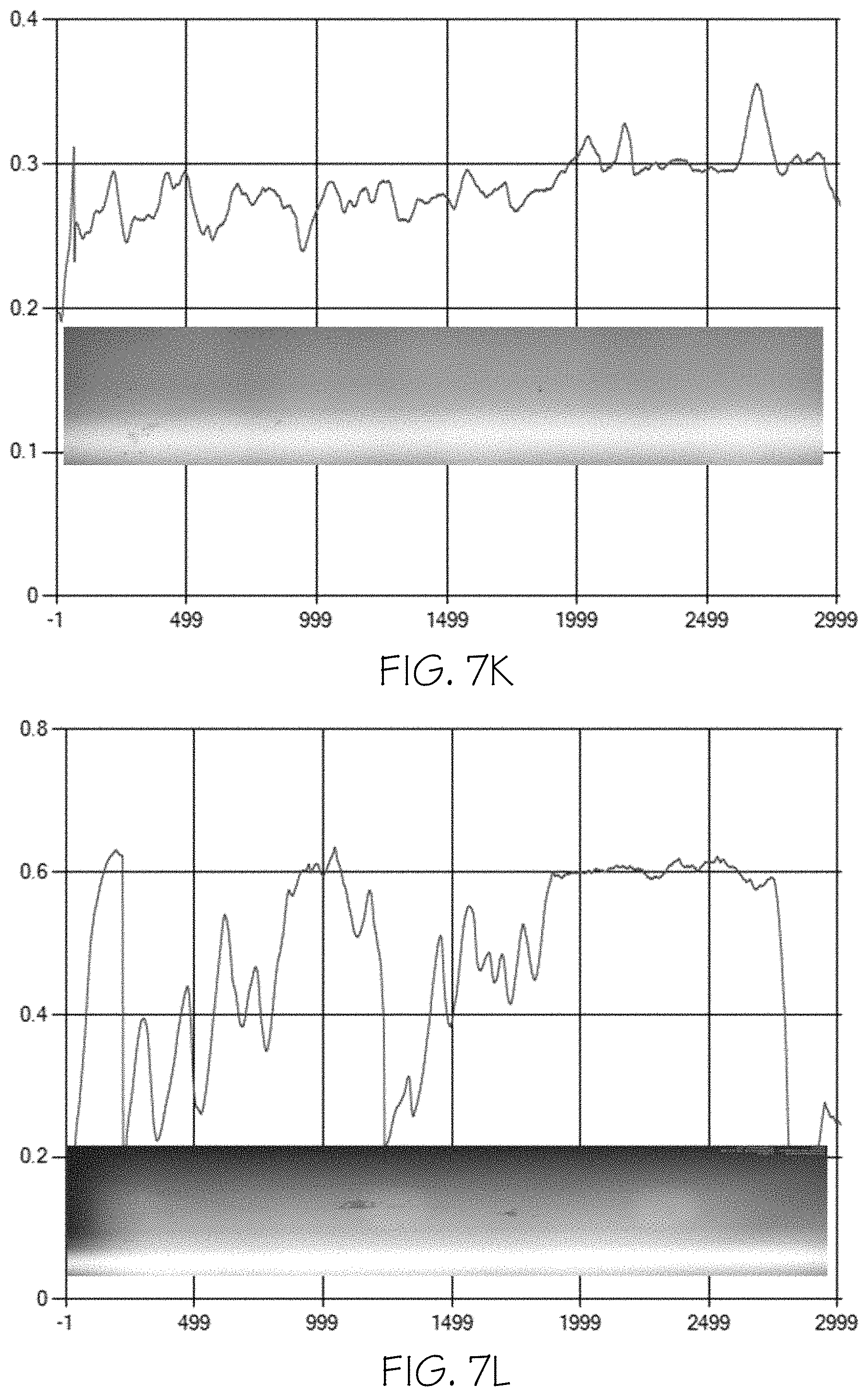 Patent US11772846 Figure 17 – Glass articles with mixed polymer and metal oxide coatings
