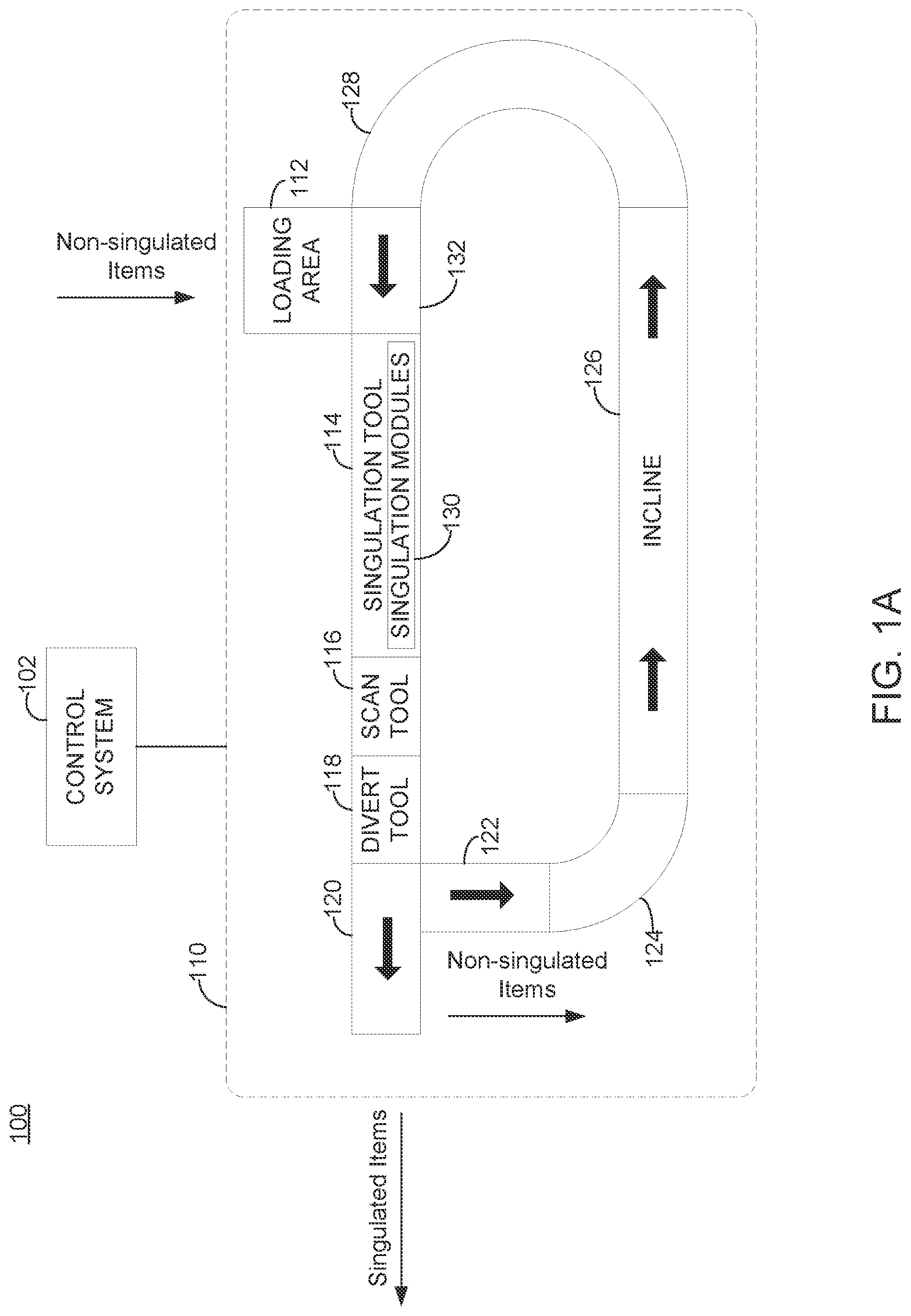 Patent US11772906 — Control system for automated singulation system — Figure 1