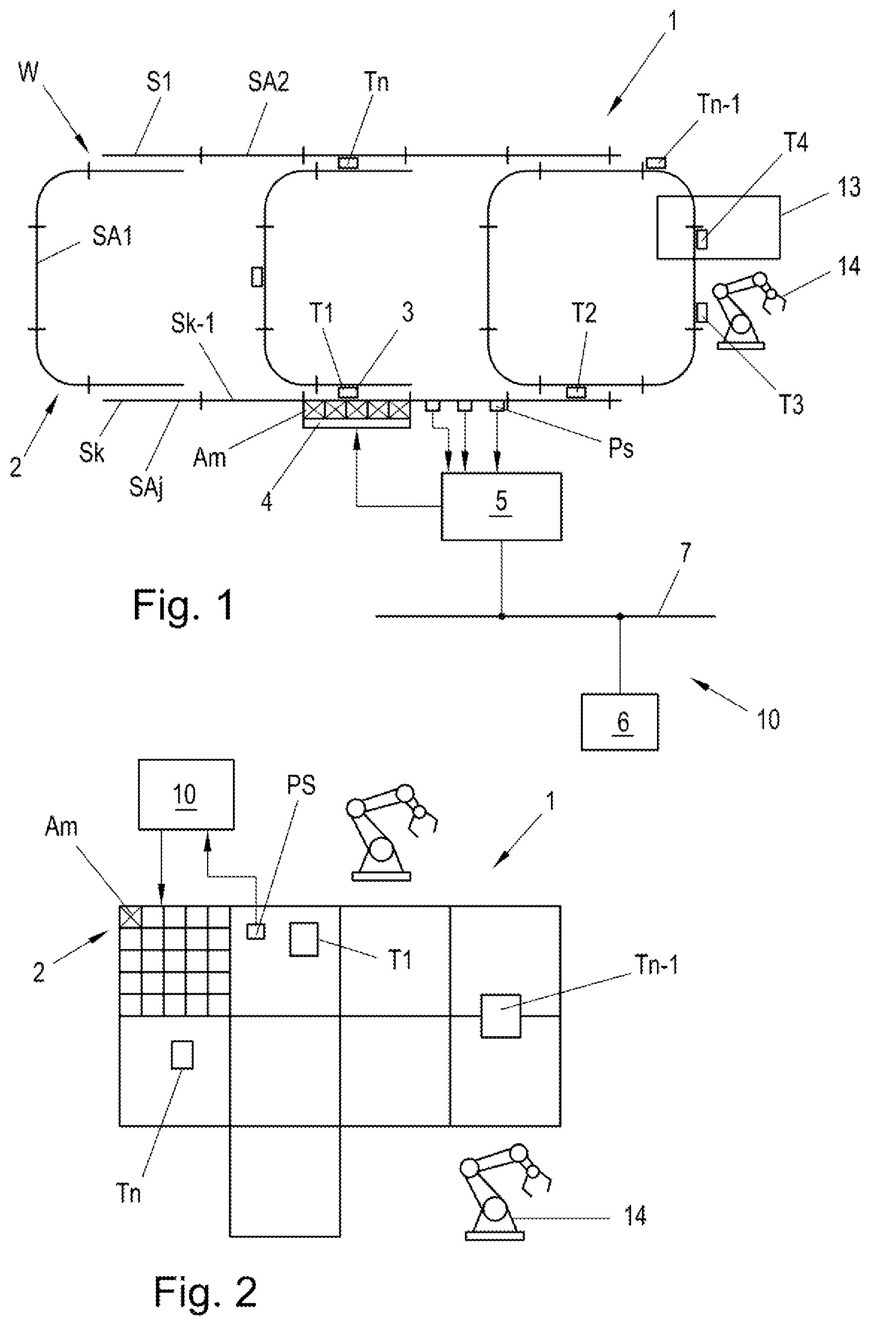 Patent US11772912 — Method for operating a transport system in the form of a long-stator linear motor — Figure 1