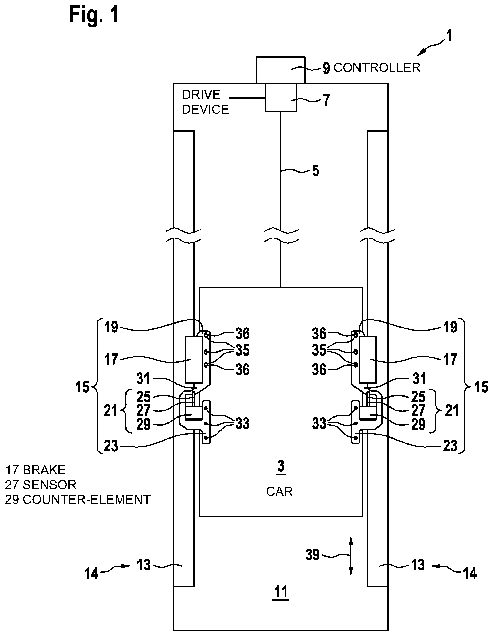Patent US11772933 — Brake device for an elevator car, comprising an integrated load measuring device, use thereof in an elevator system, and method — Figure 1