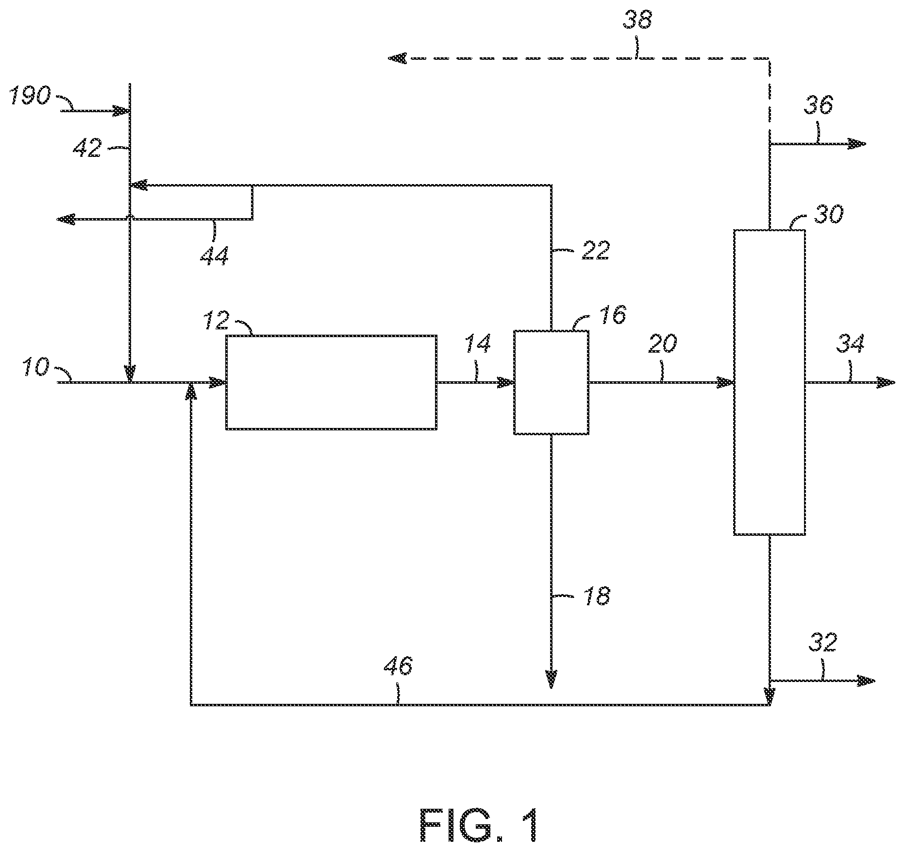 Patent US11772966 Figure 1 – Integrated hydrogen production and bio-renewable conversion process
