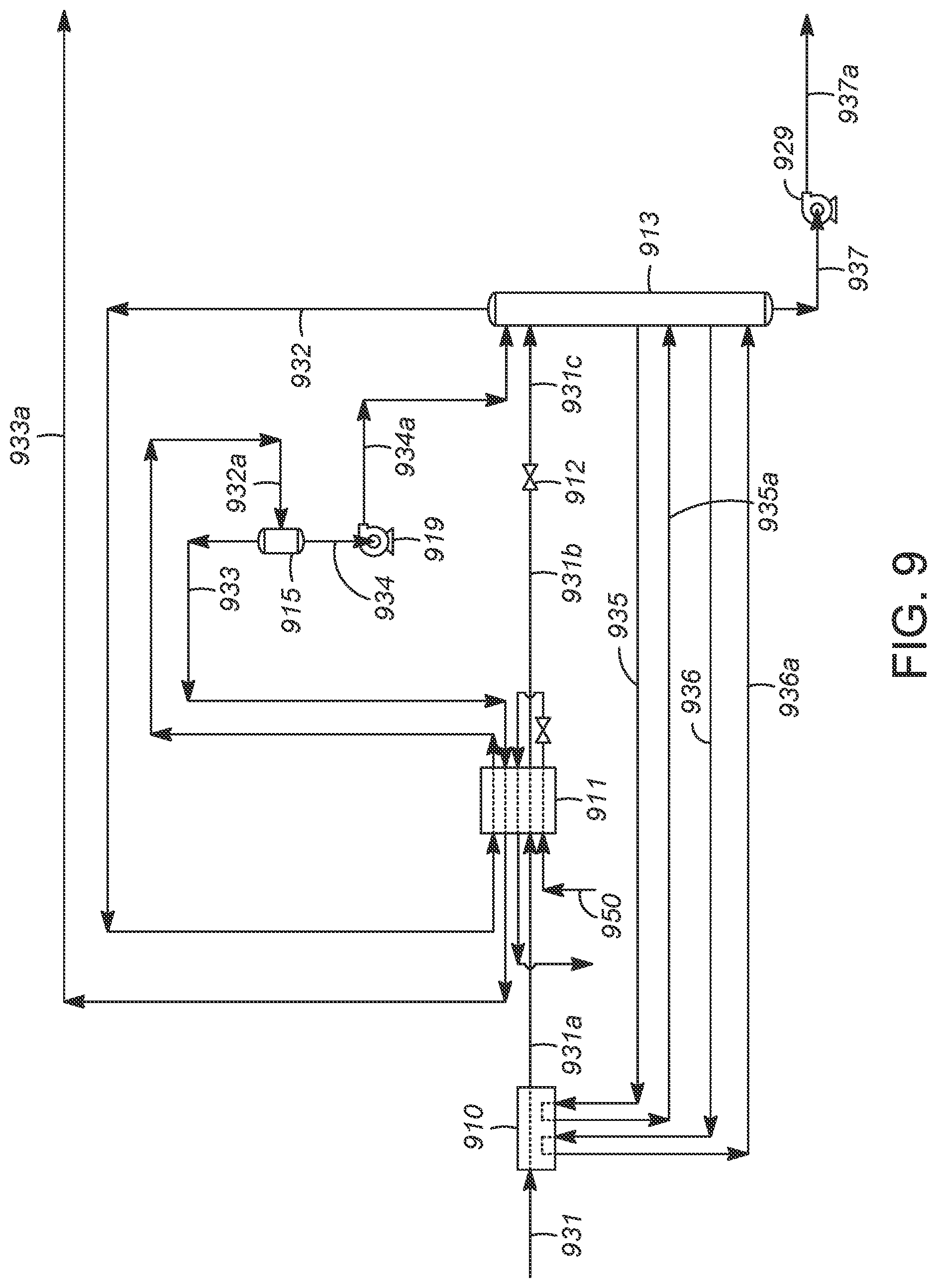Patent US11772966 Figure 9 – Integrated hydrogen production and bio-renewable conversion process