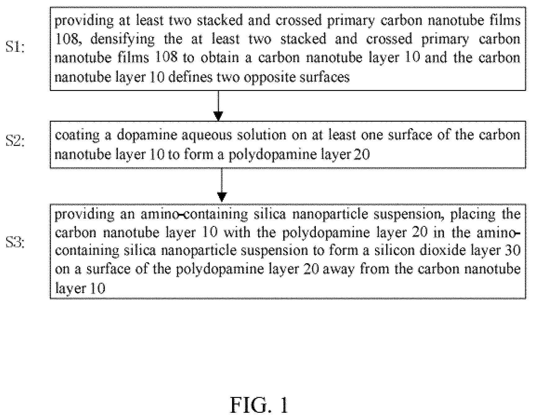 Patent US11772973 — Super-hydrophilic carbon nanotube composite film and method for making the same — Figure 1
