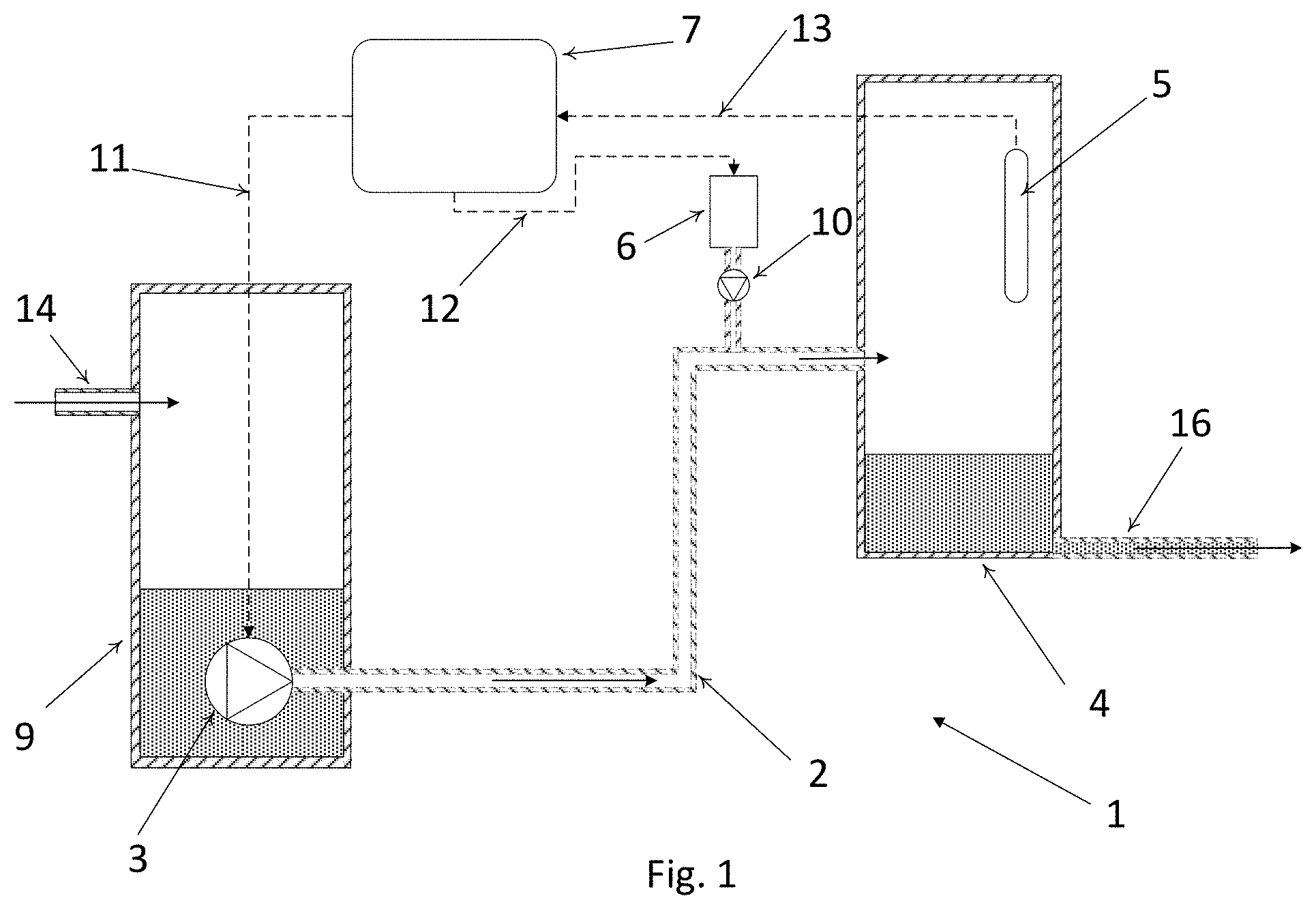 Patent US11772985 — Reinforcement learning for H2S abatement — Figure 1