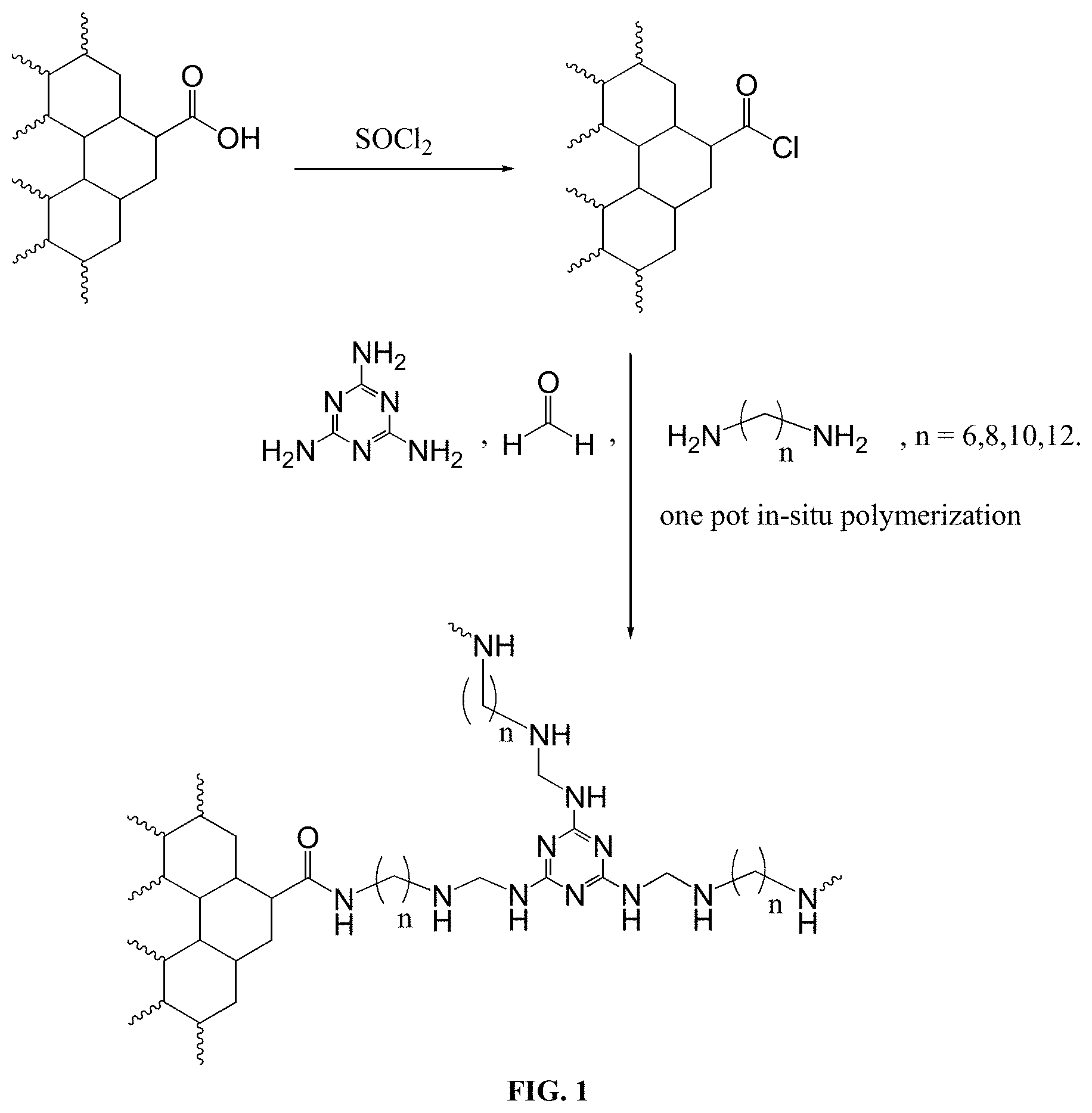 Patent US11772990 — Removal of cadmium ions using a terpolymer/carbon nanotube composite — Figure 1