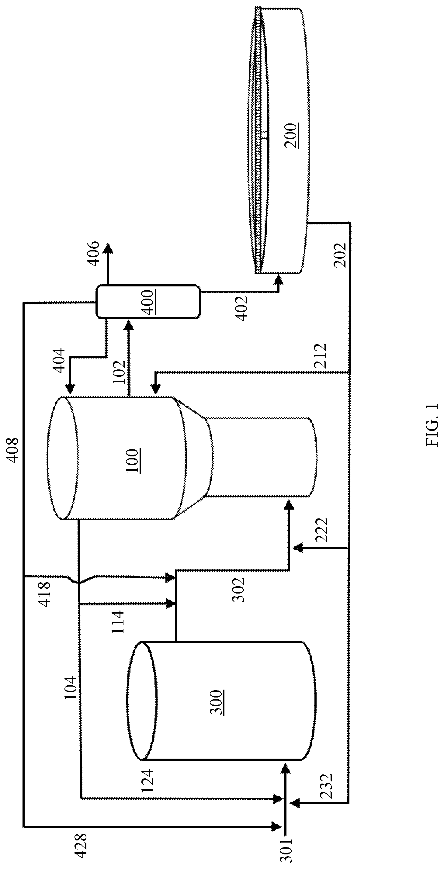 Patent US11772994 Figure 1 – Integration of fermentation and gasification