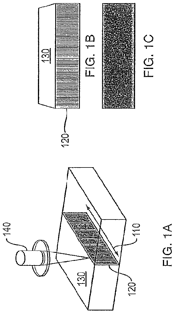Patent US11773004 — Laser cutting and processing of display glass compositions — Figure 1