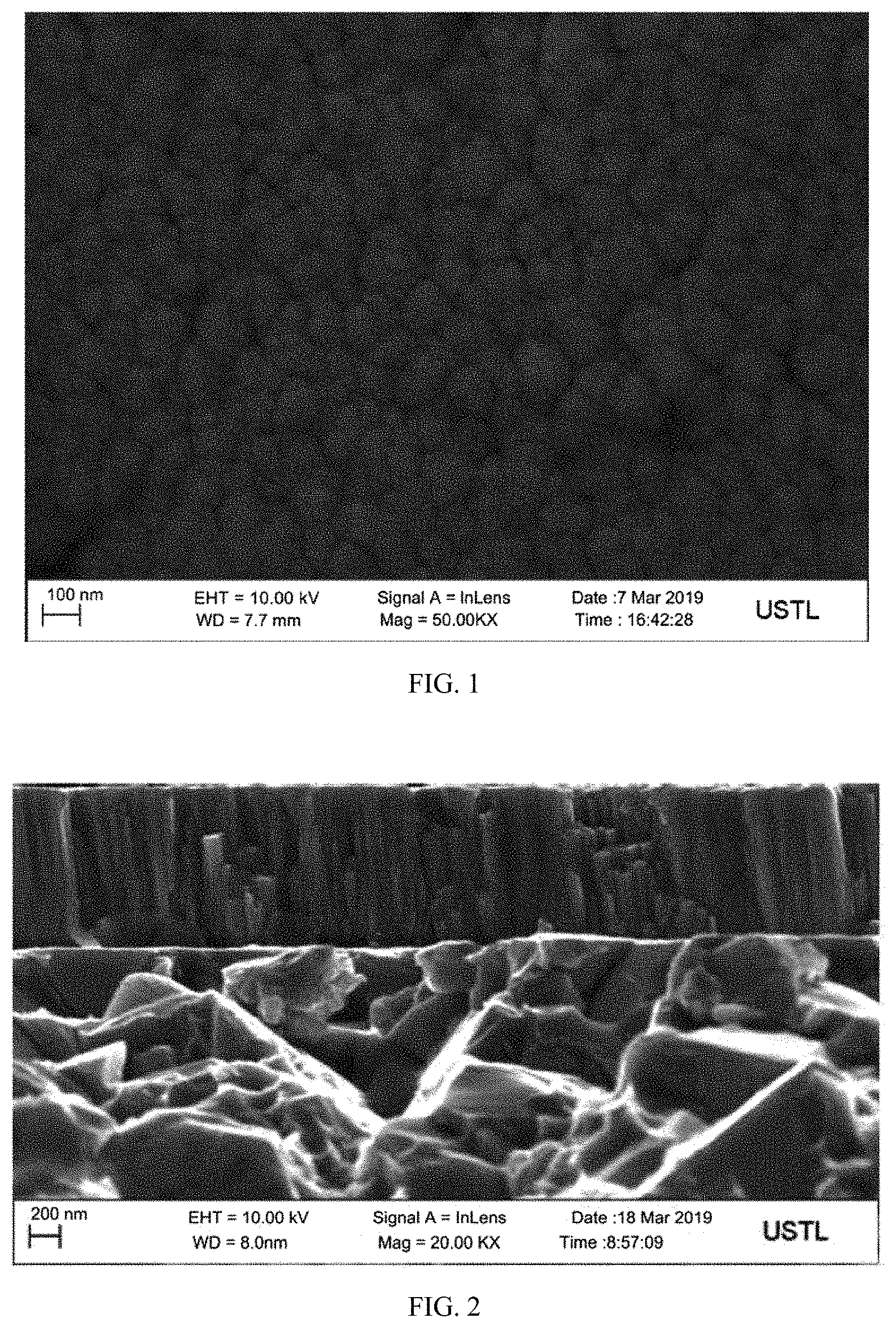 Patent US11773005 Figure 1 – Coatings for glass molding, preparation method and application thereof and molds having coatings