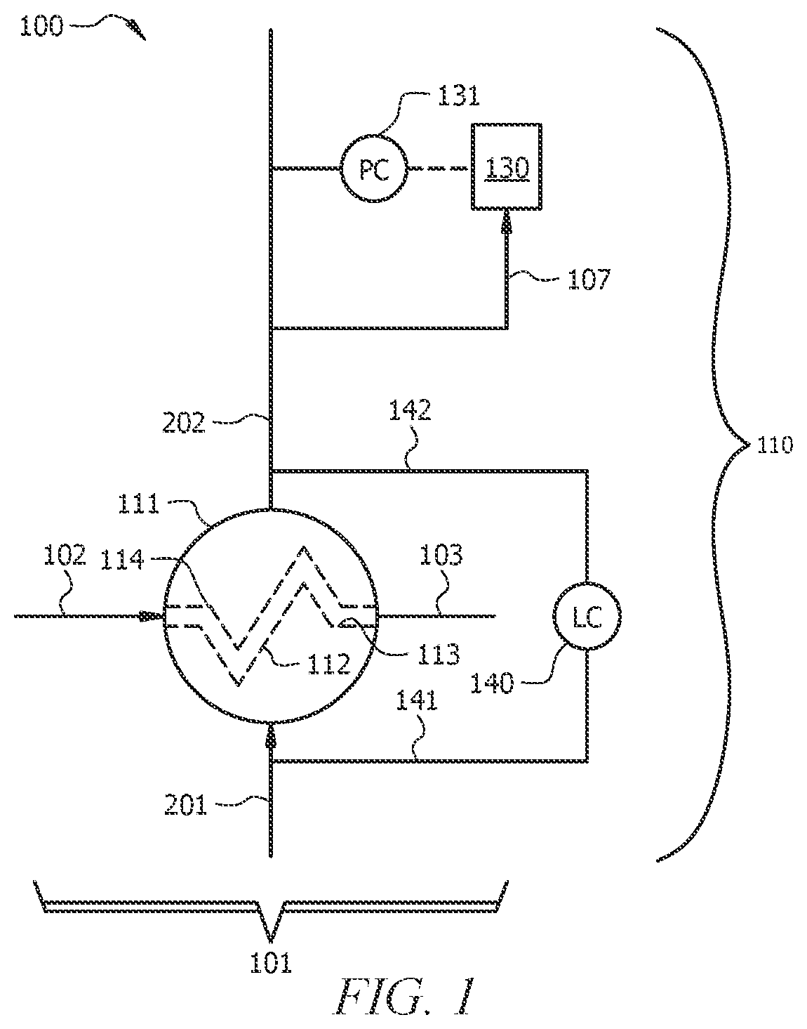 Patent US11773036 — Heat exchange configurations for oligomerization of olefins — Figure 1