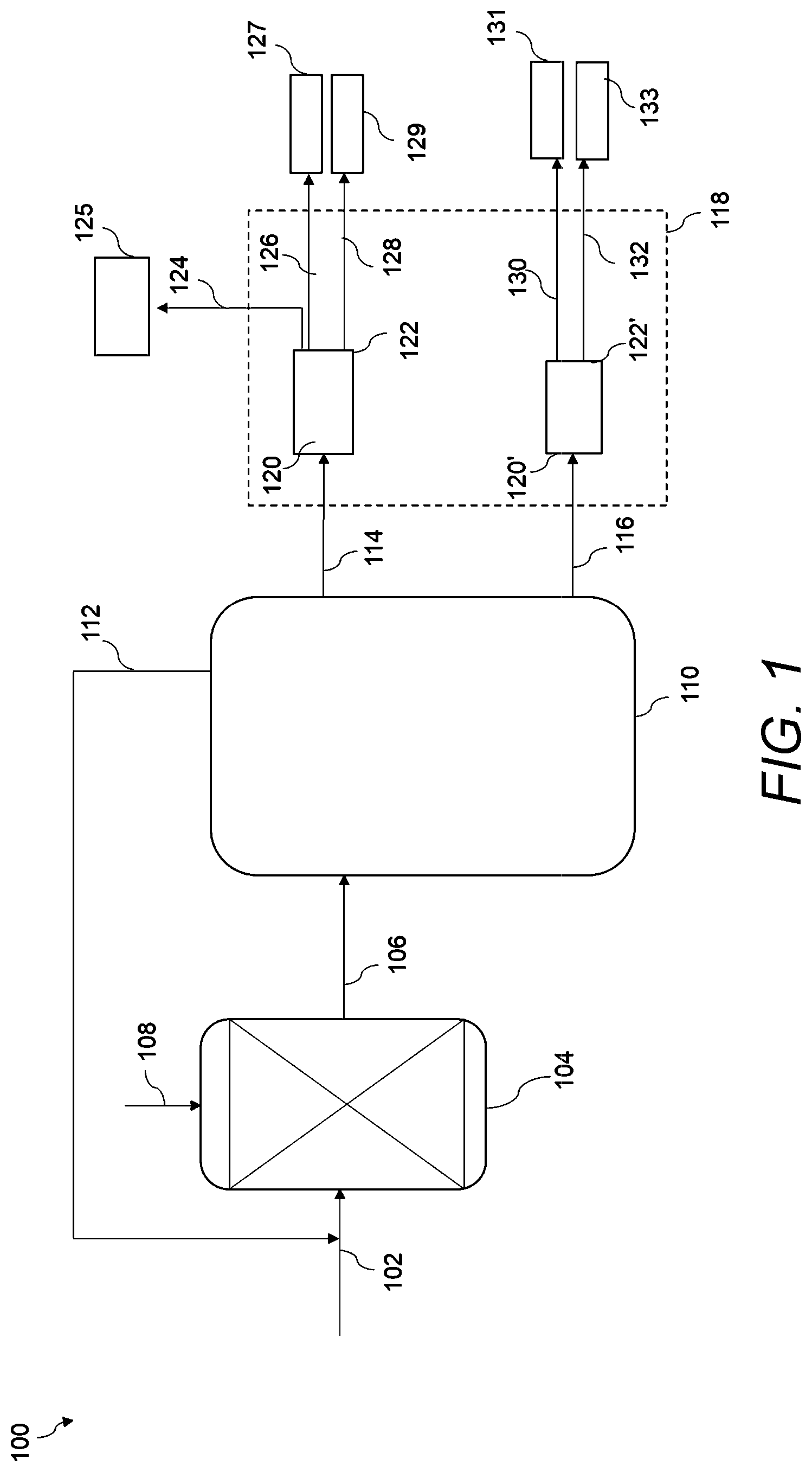 Patent US11773037 Figure 1 – Distribution hub for C4 conversion to ethane/propane feedstock network