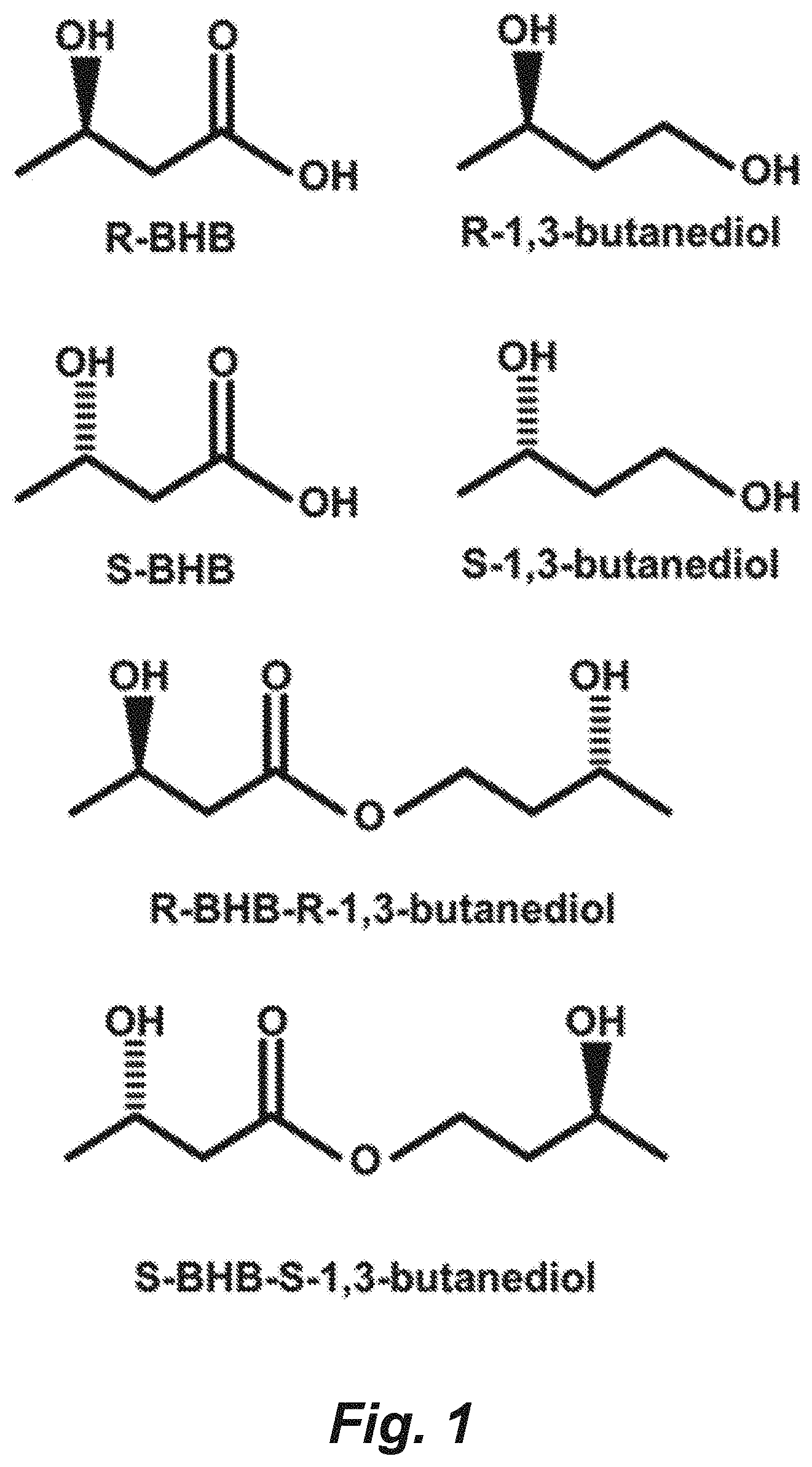 Patent US11773051 — S-enantiomers of beta-hydroxybutyrate and butanediol and methods for using same — Figure 1