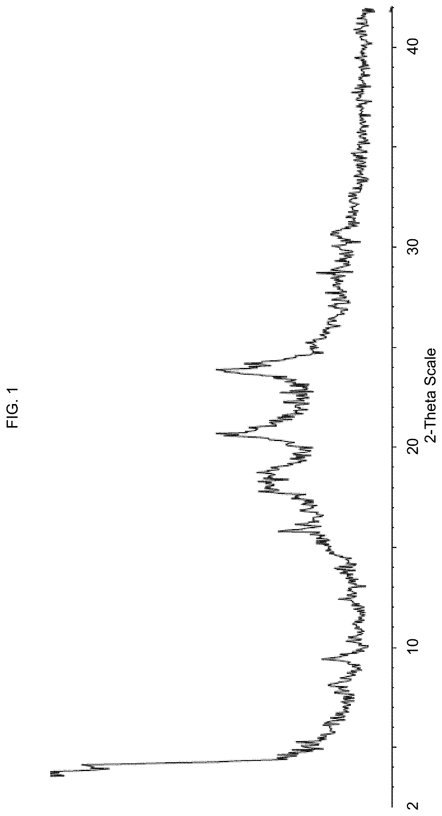 Patent US11773068 — KDM1A inhibitors for the treatment of disease — Figure 1
