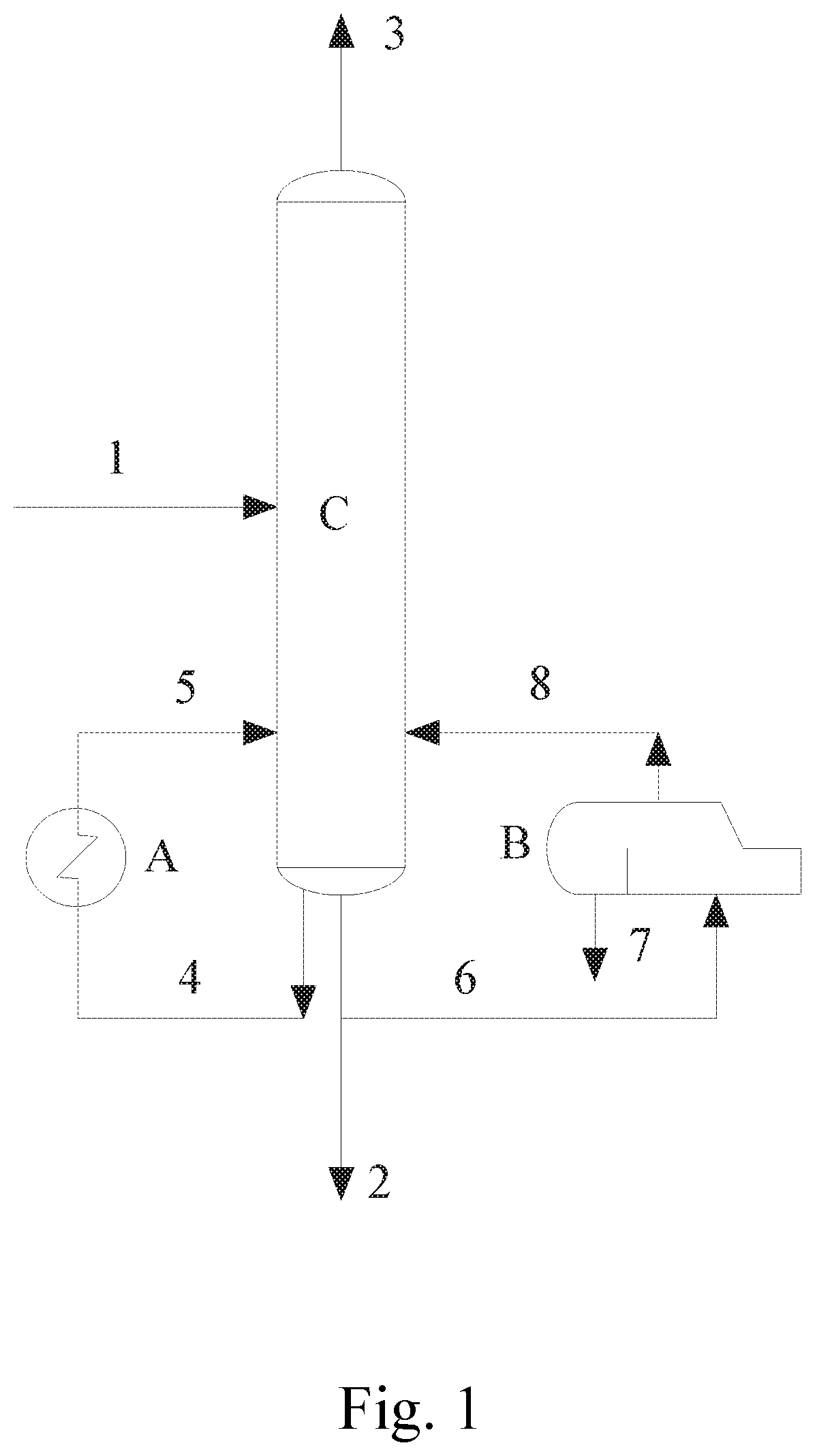 Patent US11773072 Figure 1 – Method and system for producing epoxyalkane