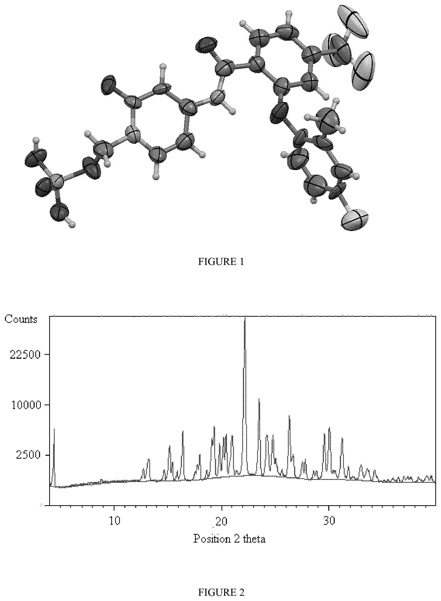 Patent US11773119 — Prodrugs of pyridone amides useful as modulators of sodium channels — Figure 1