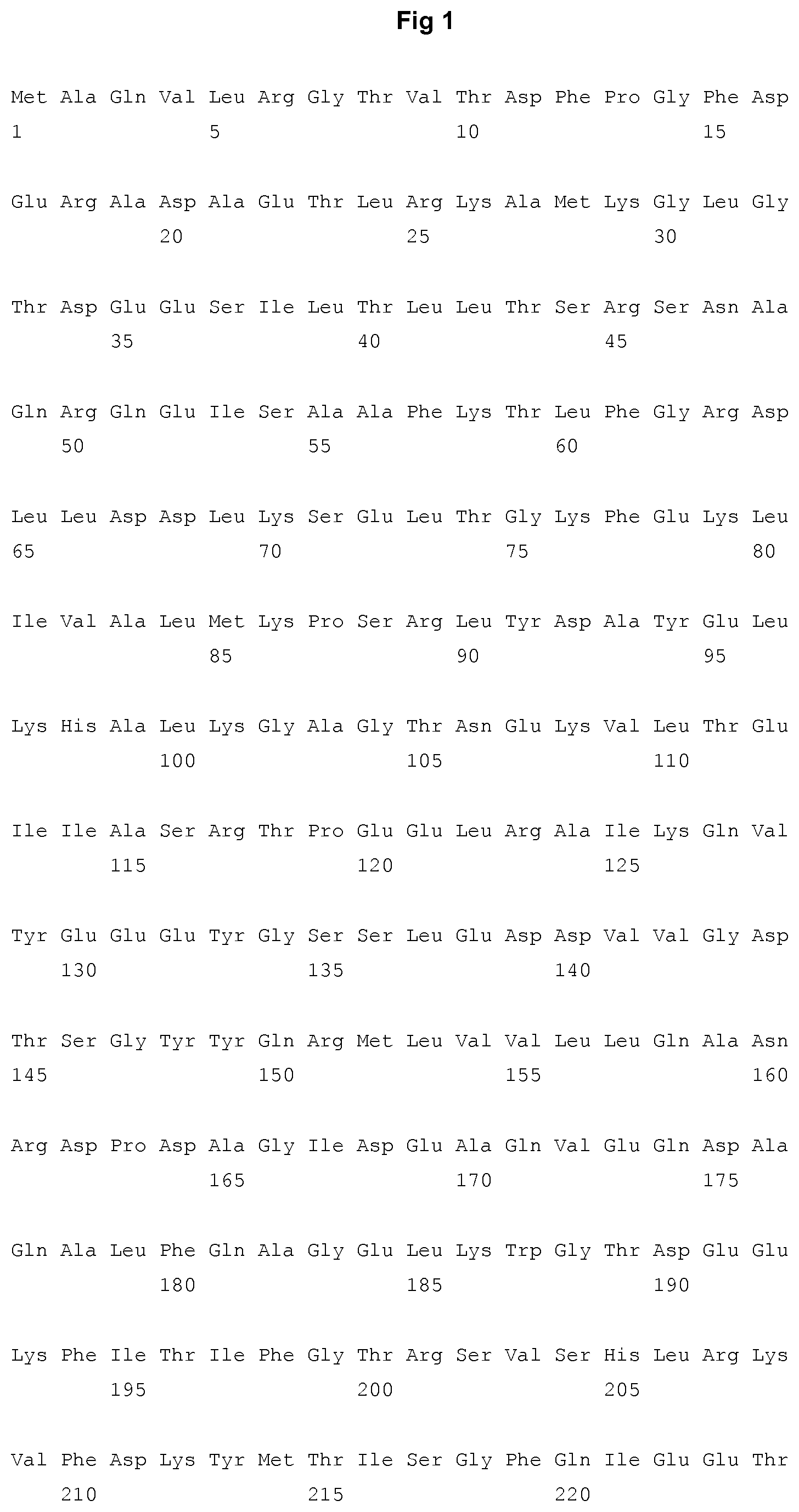 Patent US11773134 — Process of manufacture of annexin V — Figure 1
