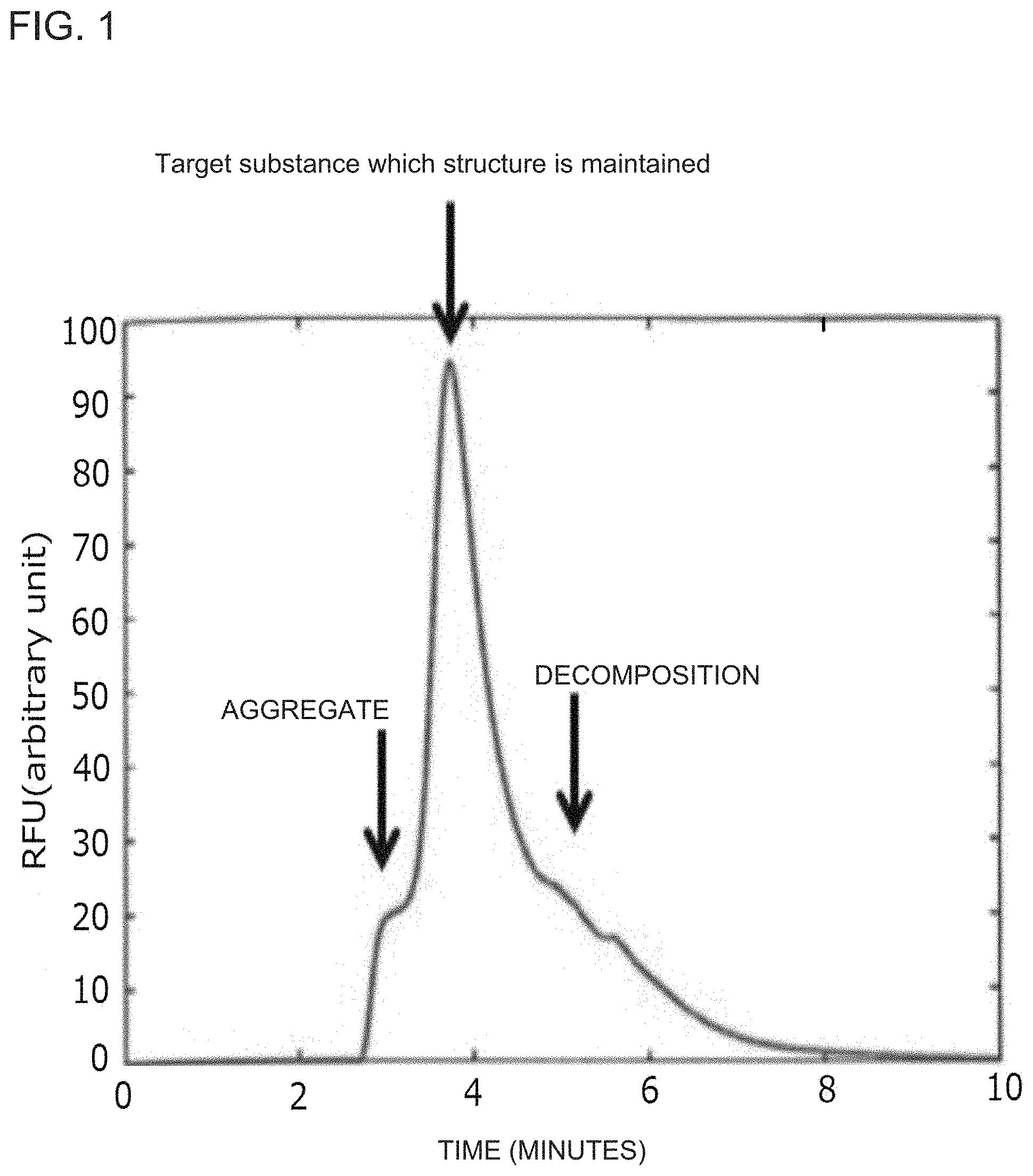Patent US11773161 — Anti-bril antibody — Figure 1