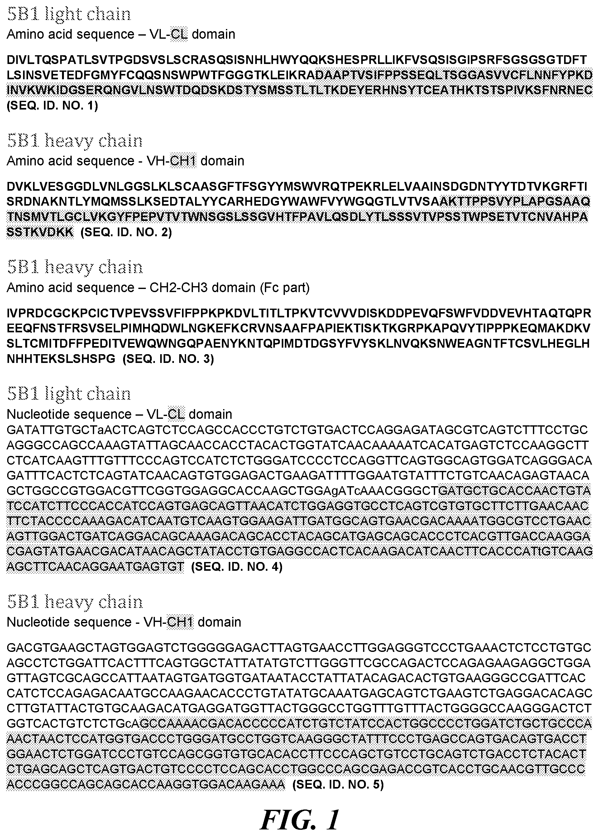 Patent US11773182 — Development of new monoclonal antibodies recognizing human prostate-specific membrane antigen (PSMA) — Figure 1