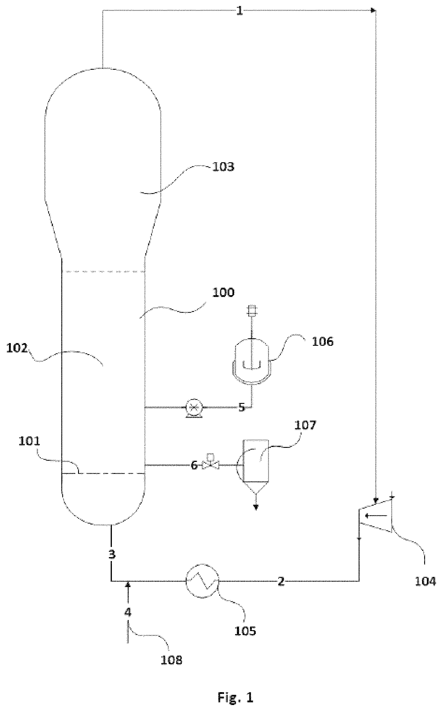 Patent US11773192 — Process of preparing polyolefin with the discontinuous addition of a thermal runaway reducing agent — Figure 1