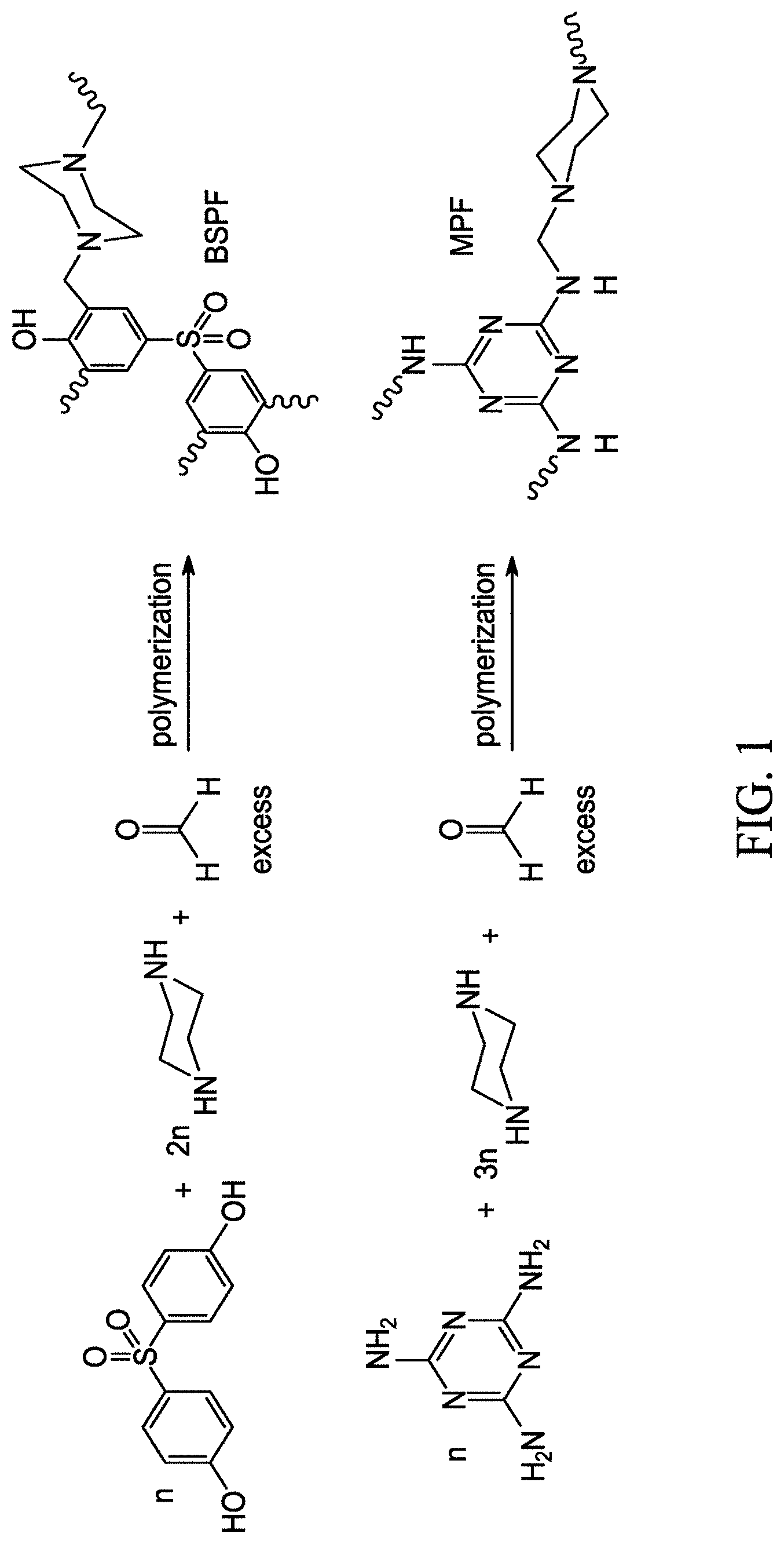 Patent US11773201 — Bisphenol-S containing mannich polycondensation product — Figure 1