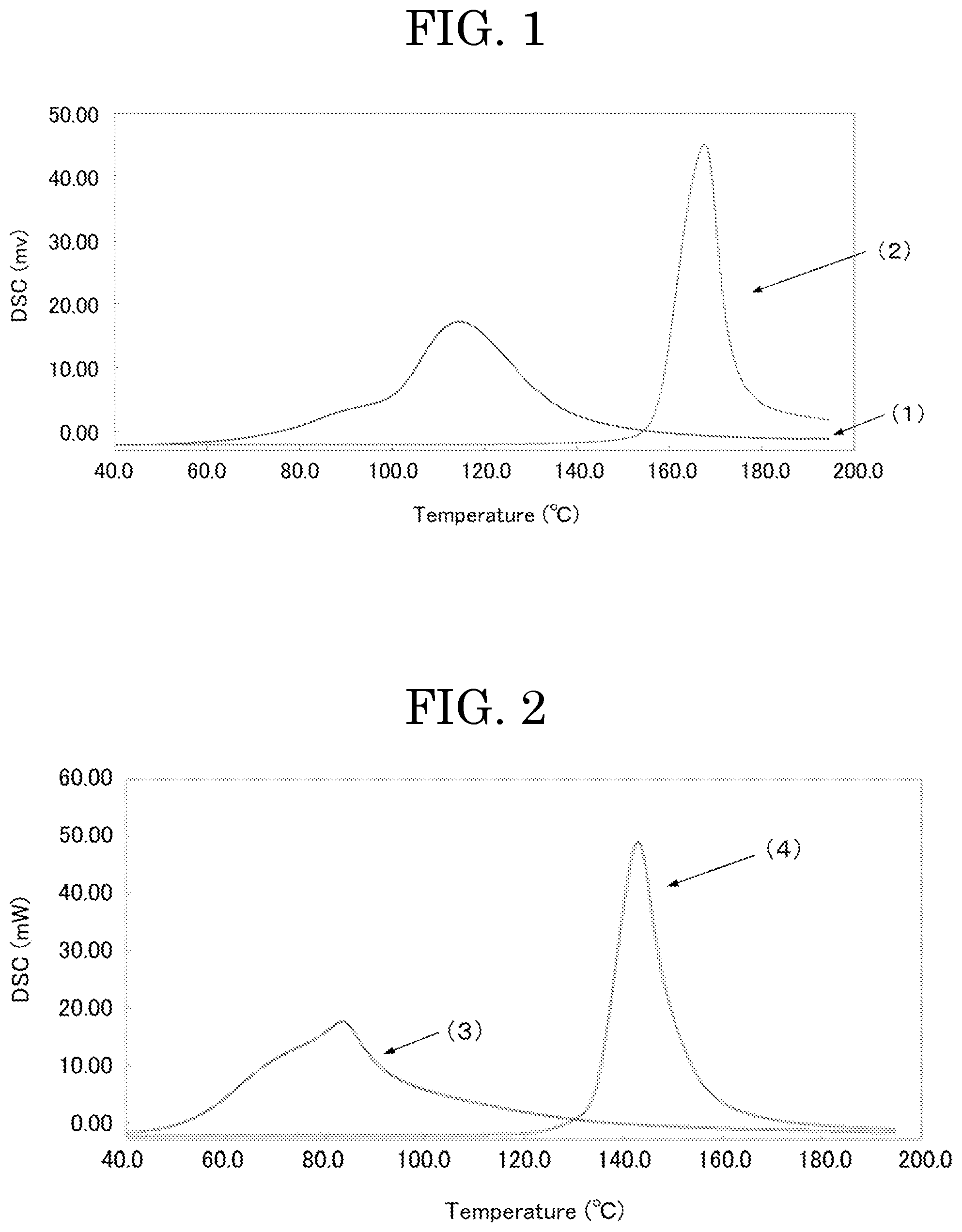 Patent US11773208 — Cationically curable composition and cured product production method — Figure 1
