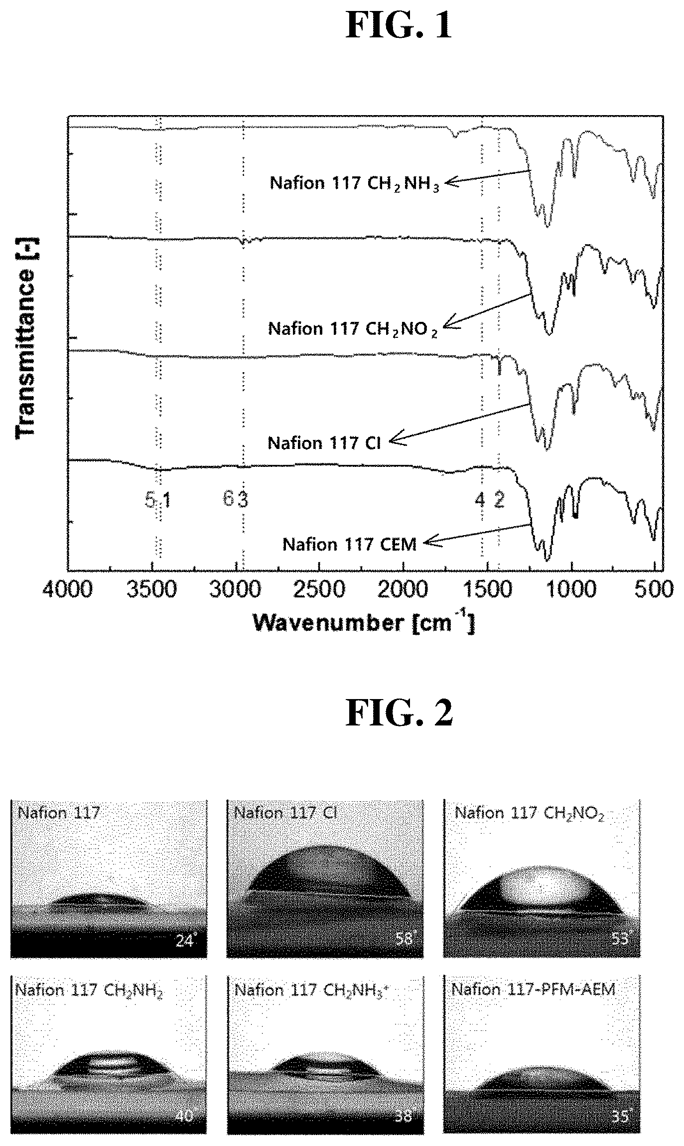 Patent US11773228 — Chemically modified anion exchange membrane and method of preparing the same — Figure 1
