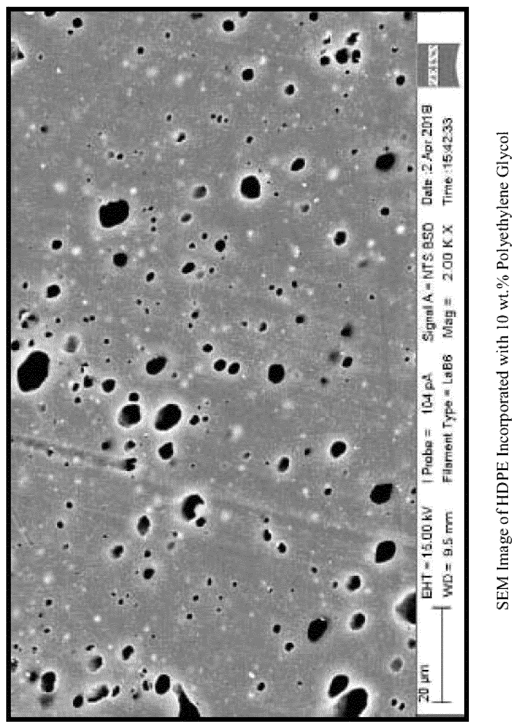 Patent US11773242 — Polyethylene with polyethylene glycol with increased environmental stress crack resistance — Figure 1