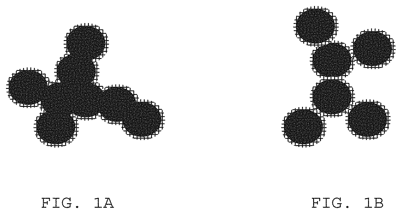 Patent US11773269 — Composite particles having coated aggregates with low structure carbon black cores, coatings and inks with high resistivity and optical density, devices made therewith, and methods for making same — Figure 1