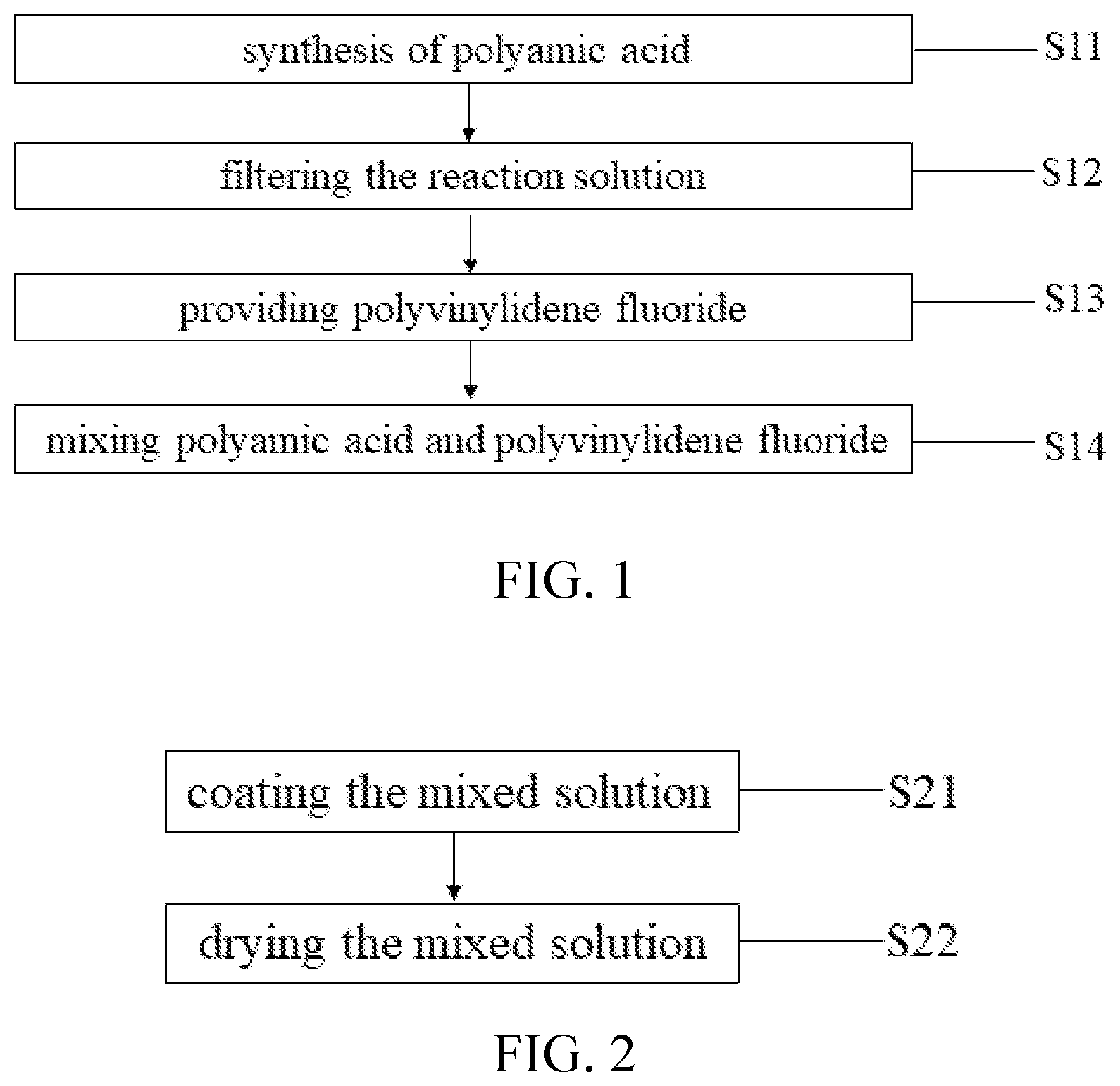 Patent US11773288 — Modified polyamic acid, preparation method thereof, and preparation method of composite film — Figure 1