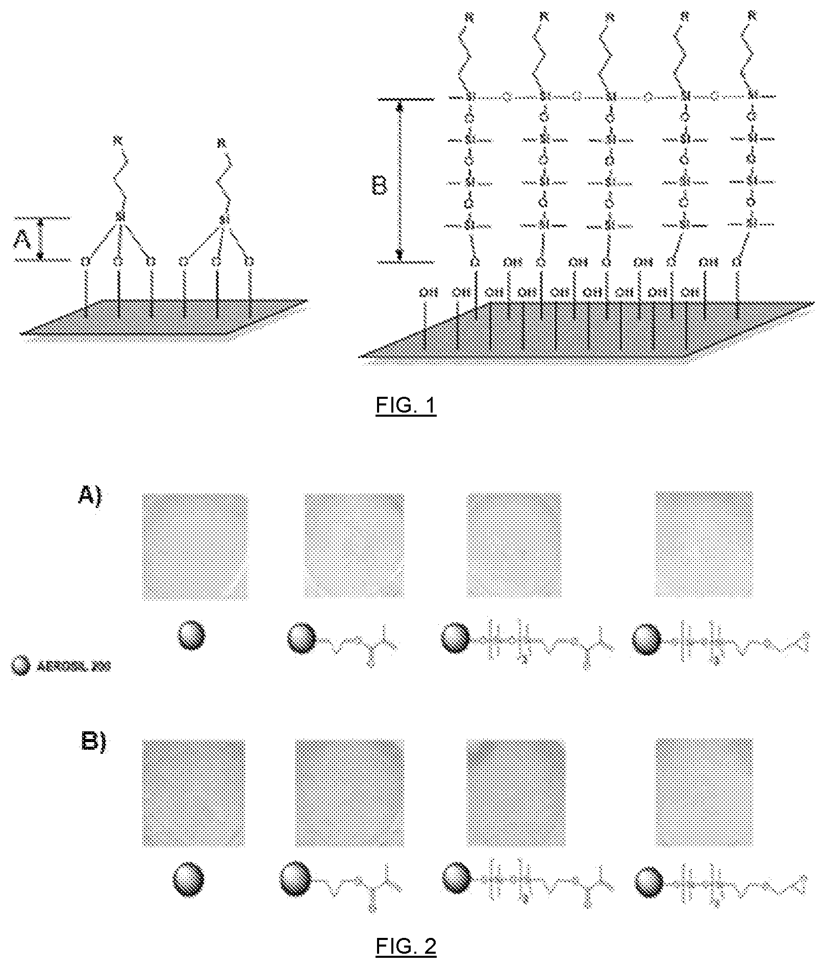 Patent US11773289 Figure 1 – Organofunctional siloxanes, process for preparing same and their use for the treatment of fillings and surfaces