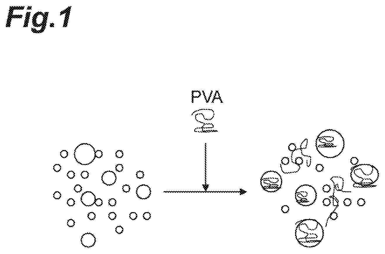 Patent US11773291 — Polishing liquid, polishing liquid set, and polishing method — Figure 1