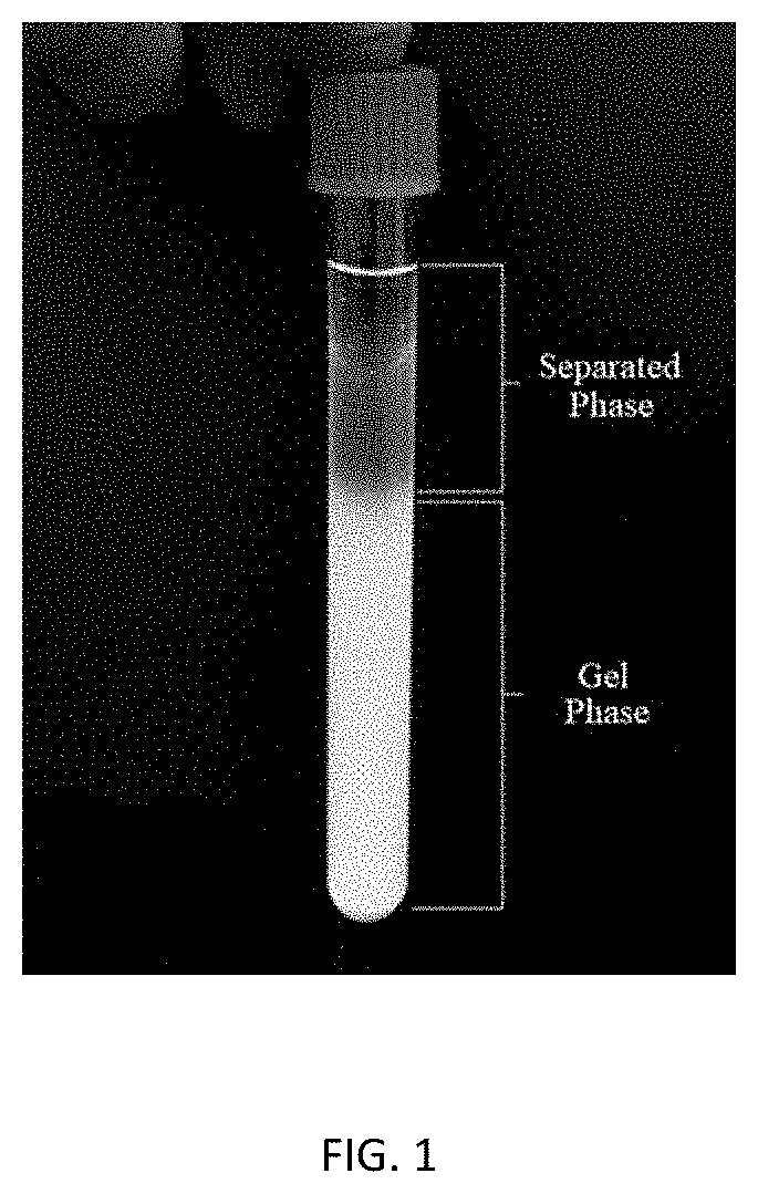 Patent US11773311 — Acid-tolerant aluminum-based gel formulation for conformance control and preparations and uses thereof — Figure 1