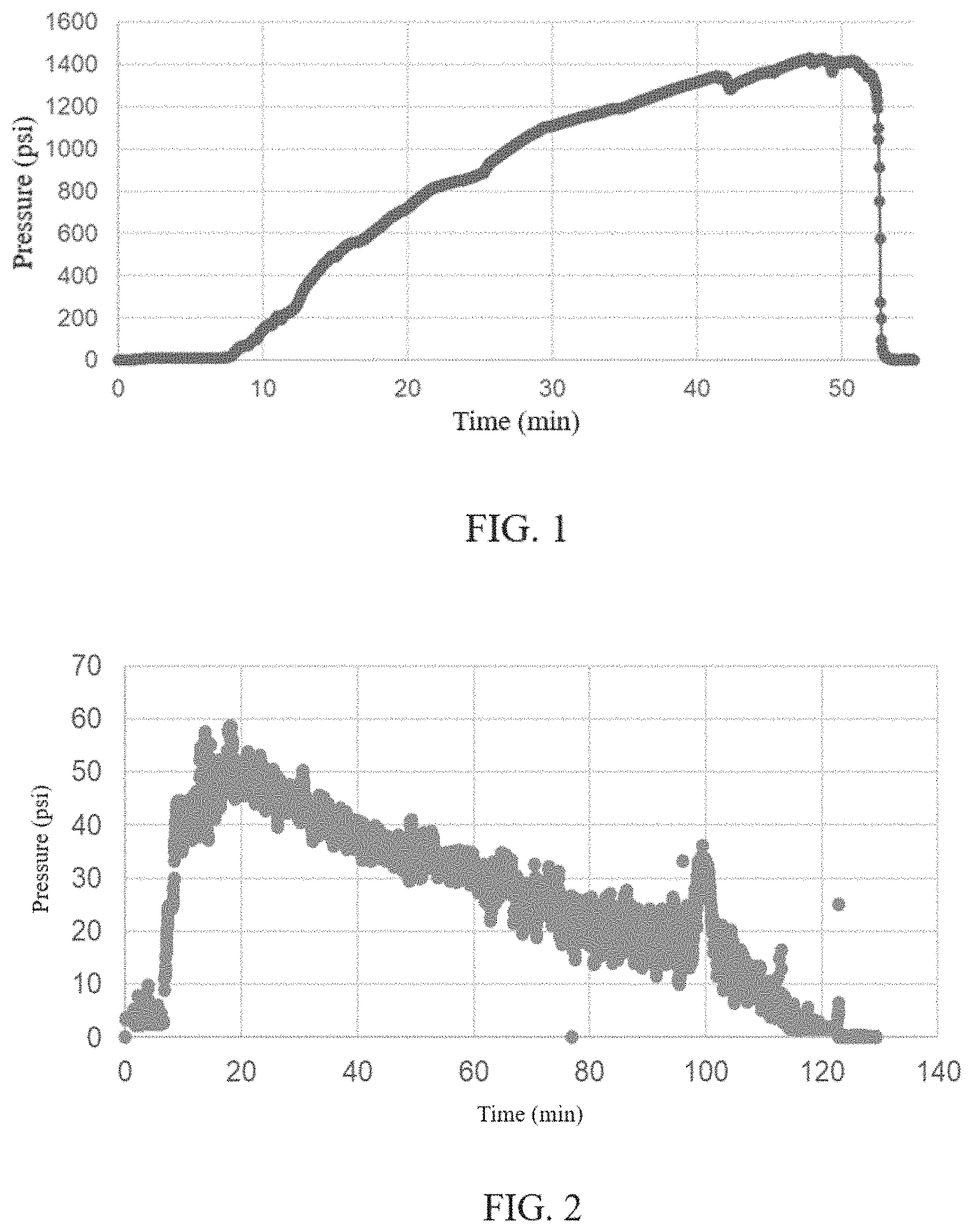 Patent US11773316 — Method and composition for acidizing a subsurface formation utilizing a nitrogen gas-generating treatment fluid — Figure 1