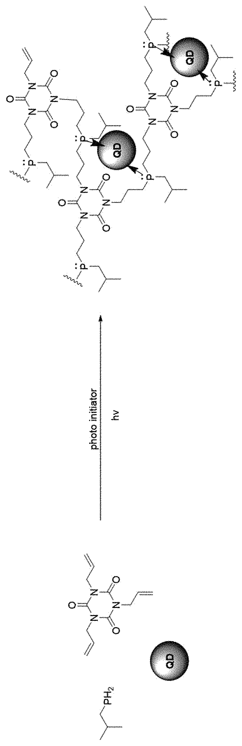 Patent US11773318 — Curable composition including quantum dot, resin layer using the same and display device including the resin layer — Figure 1