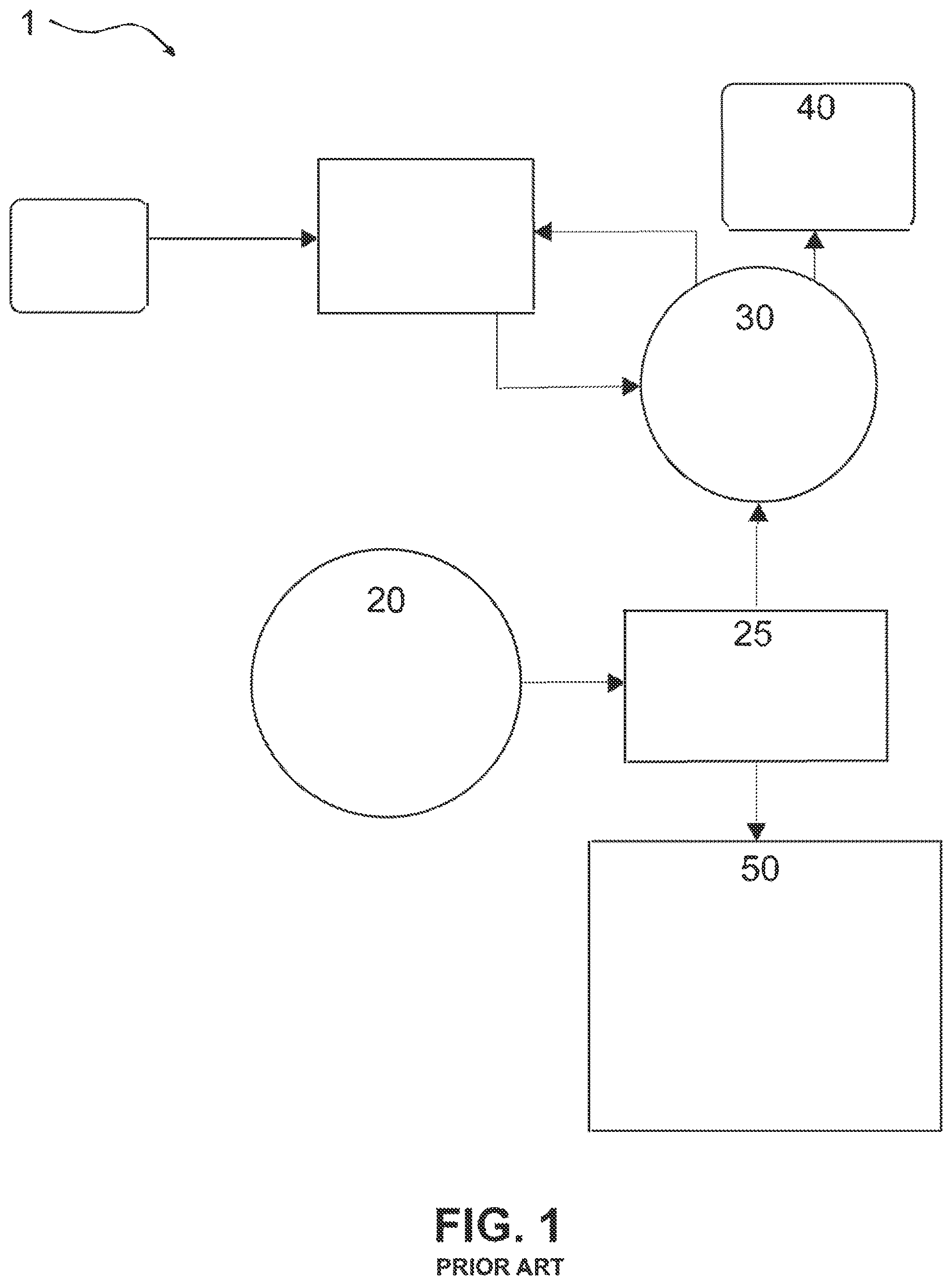 Patent US11773332 — Method of manufacturing renewable diesel from biological feedstock — Figure 1