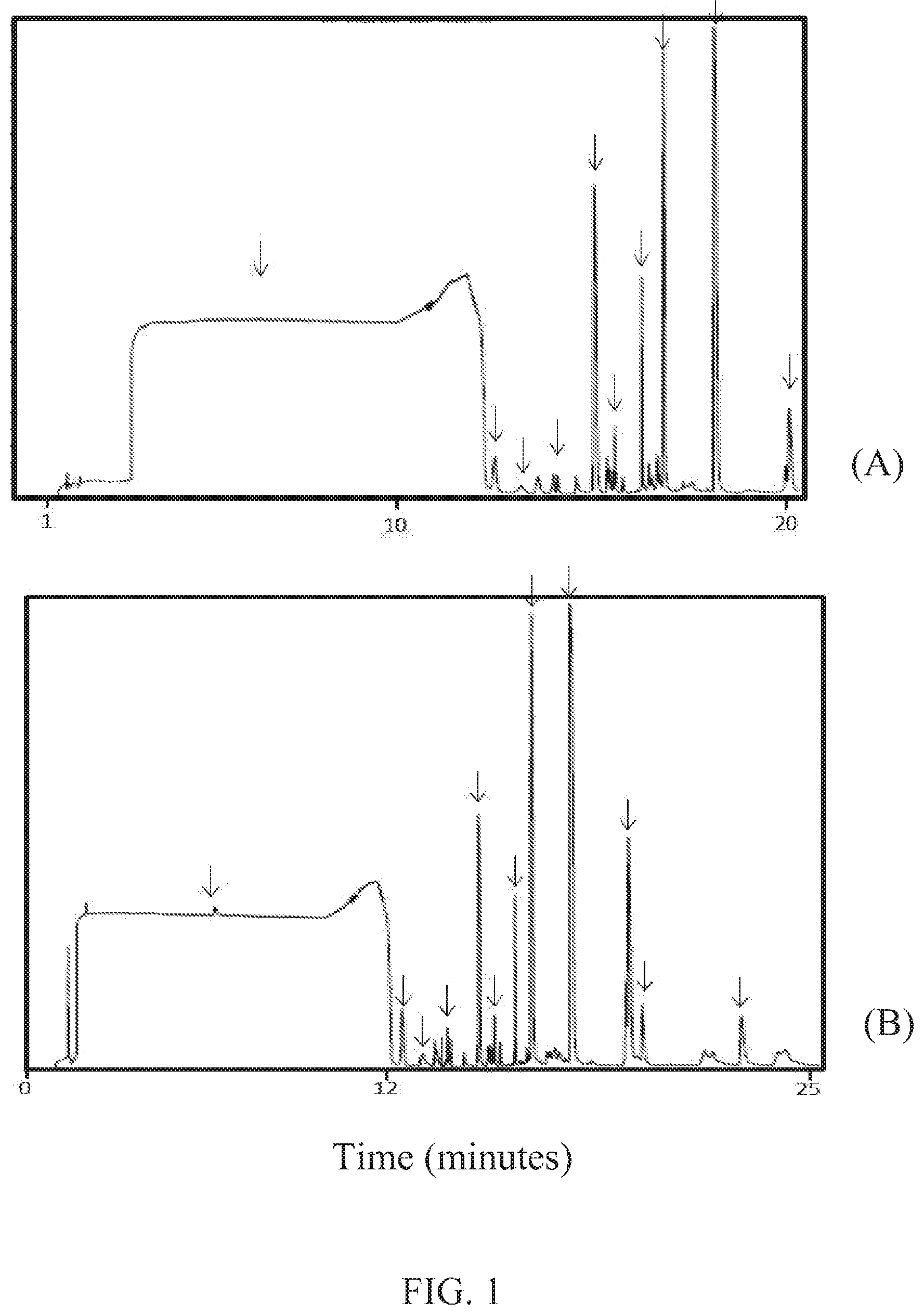 Patent US11773333 — Zeolitic catalytic conversion of alcohols to hydrocarbons — Figure 1