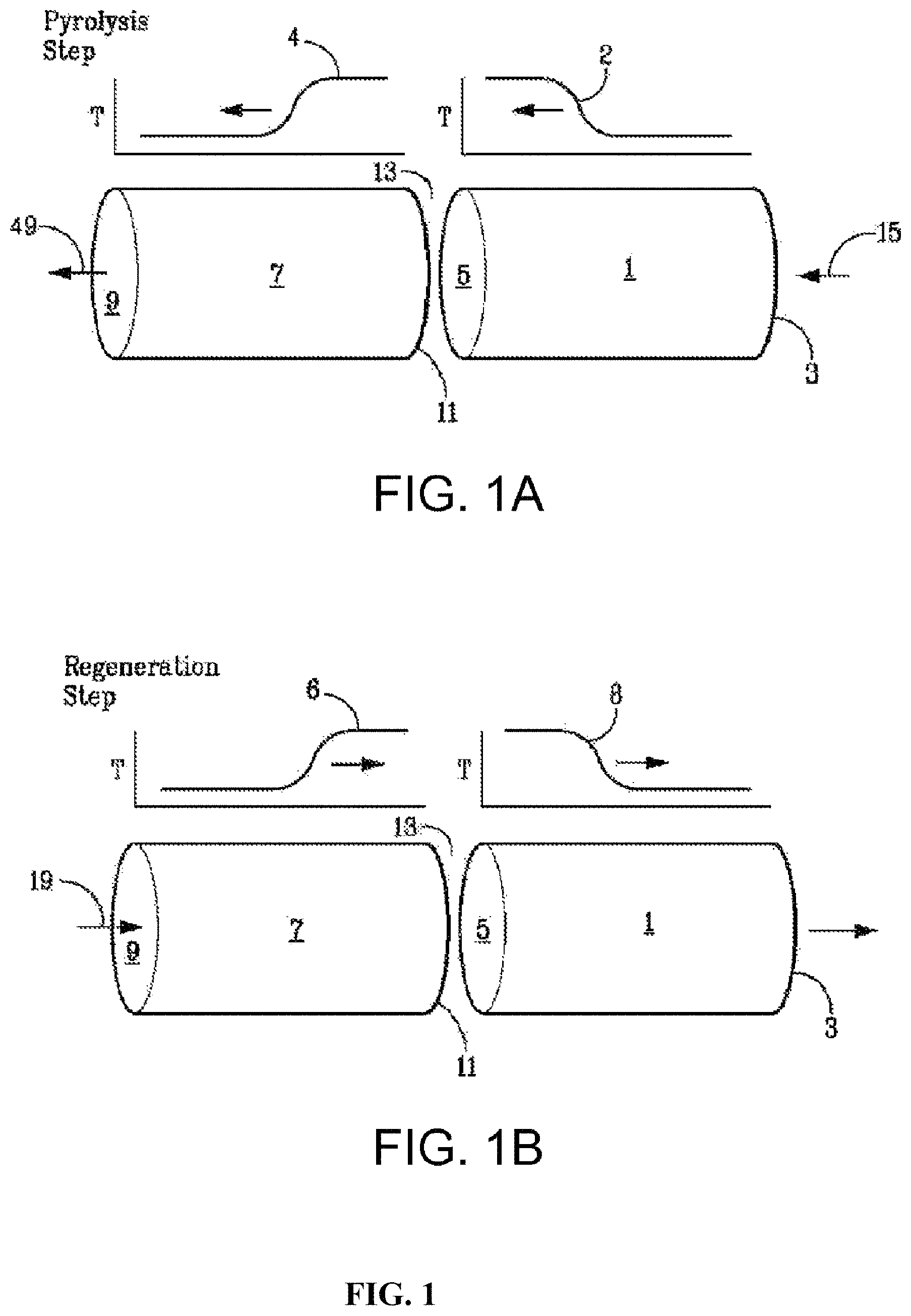 Patent US11773335 — Heat source for pyrolysis process — Figure 1