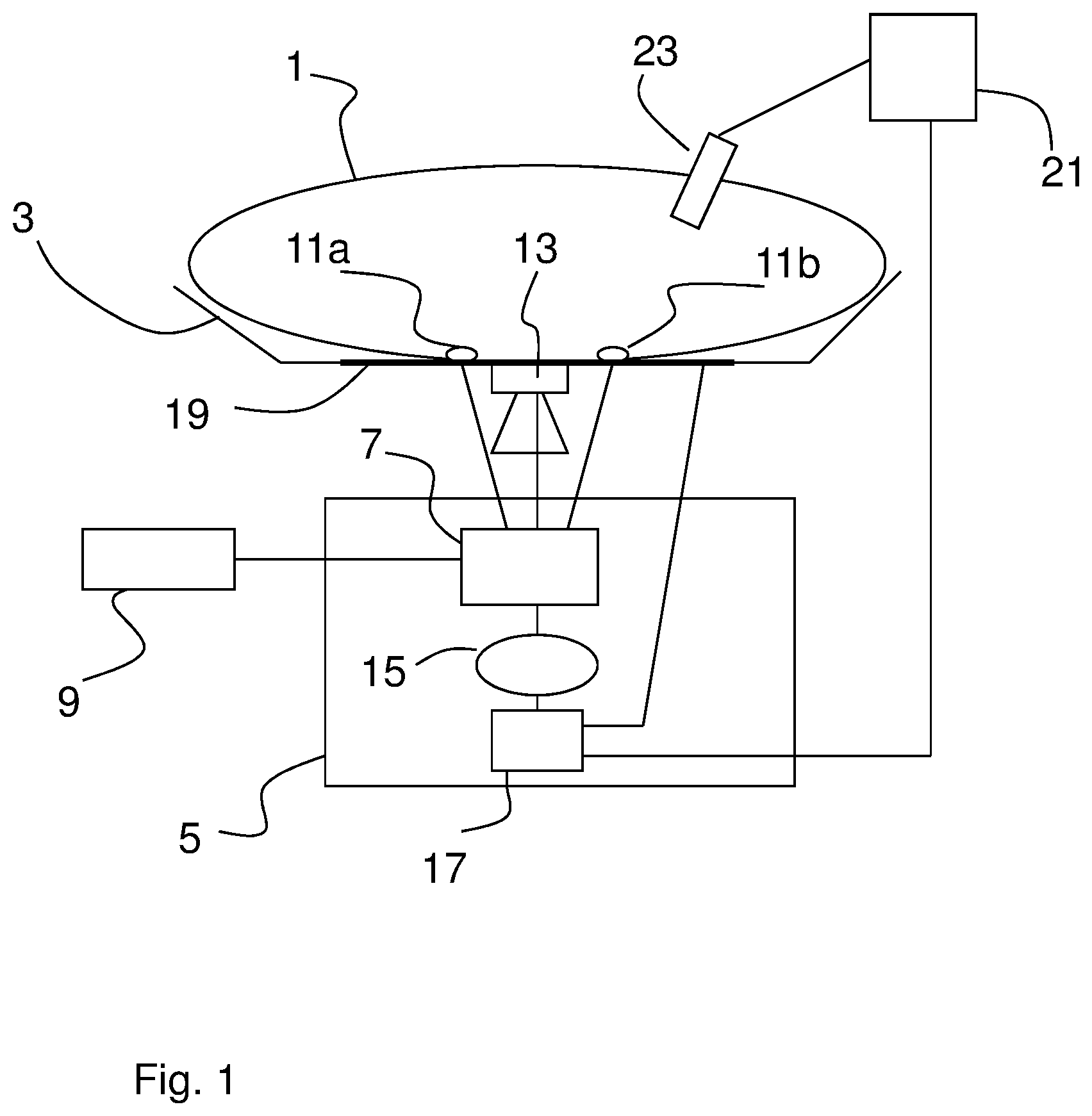 Patent US11773358 — Method for controlling culture parameters in a bioreactor — Figure 1
