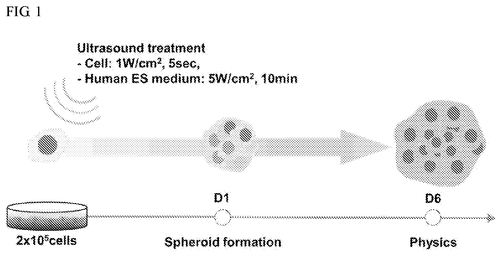 Patent US11773387 — Device and method for inducing pluripotent cells using energy — Figure 1