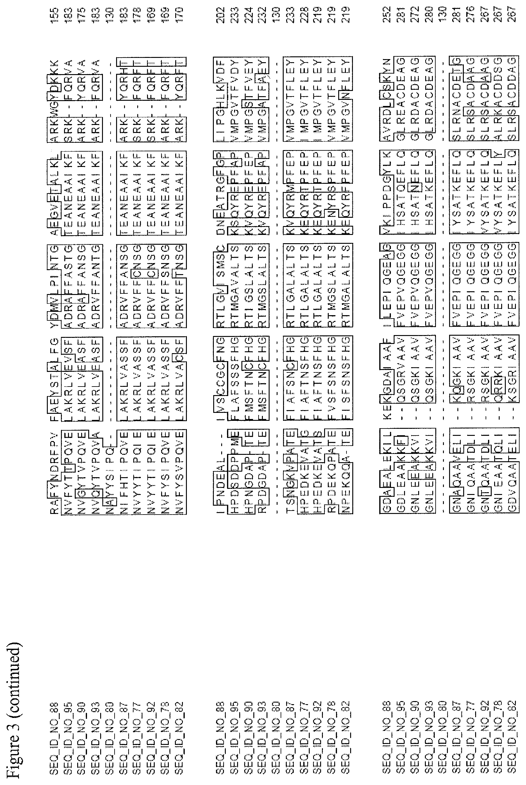 Patent US11773404 Figure 13 – Nucleotide sequences and corresponding polypeptides conferring improved nitrogen use efficiency characteristics in plants