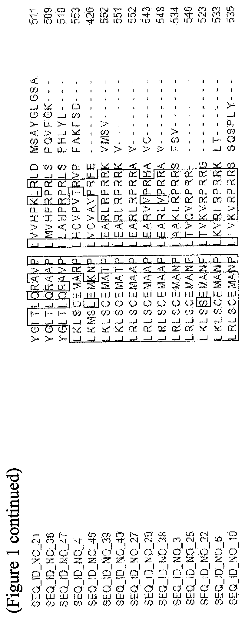 Patent US11773405 Figure 7 – Nucleotide sequences and corresponding polypeptides conferring improved nitrogen use efficiency characteristics in plants