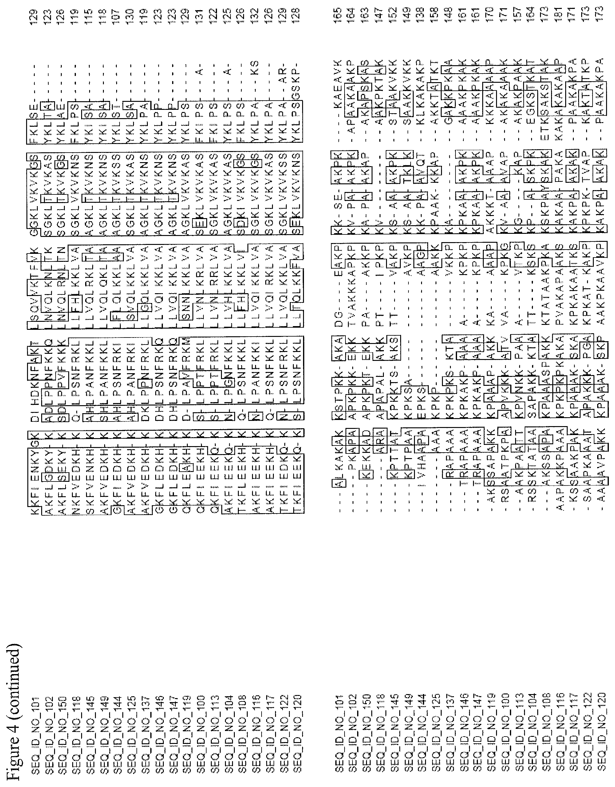 Patent US11773405 Figure 17 – Nucleotide sequences and corresponding polypeptides conferring improved nitrogen use efficiency characteristics in plants