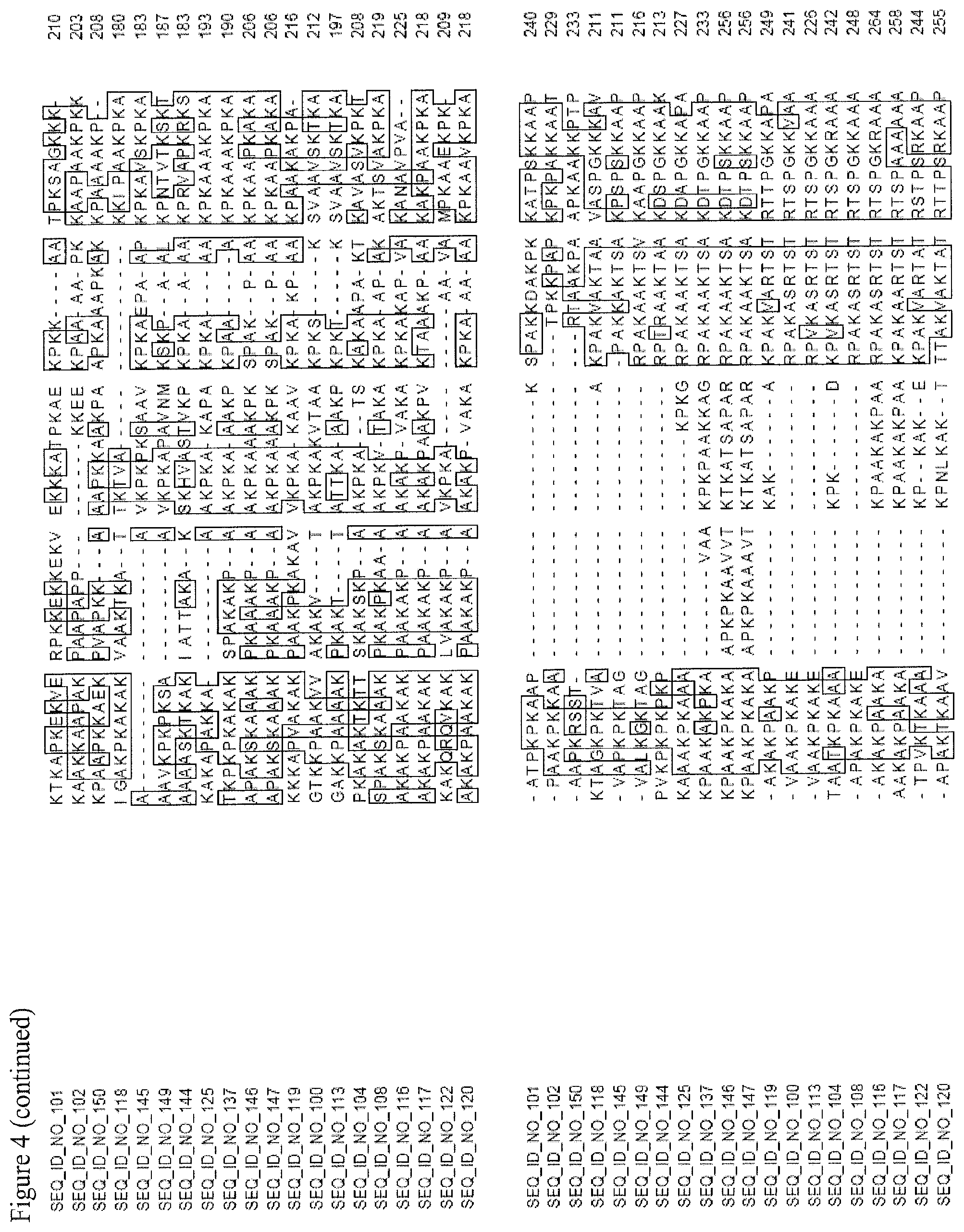 Patent US11773405 Figure 18 – Nucleotide sequences and corresponding polypeptides conferring improved nitrogen use efficiency characteristics in plants