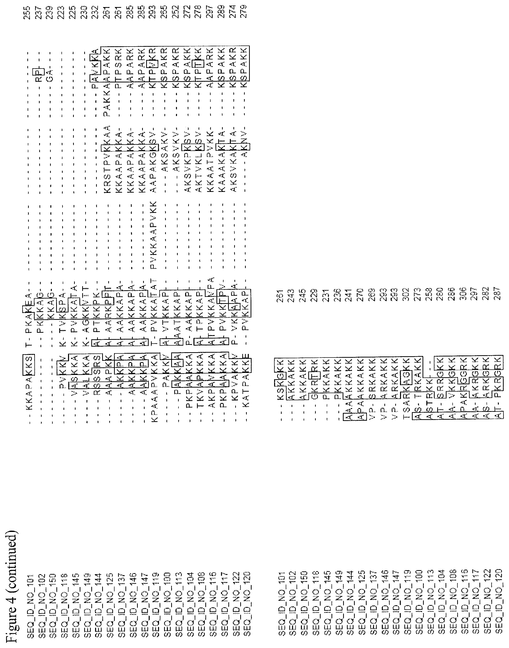 Patent US11773405 Figure 19 – Nucleotide sequences and corresponding polypeptides conferring improved nitrogen use efficiency characteristics in plants