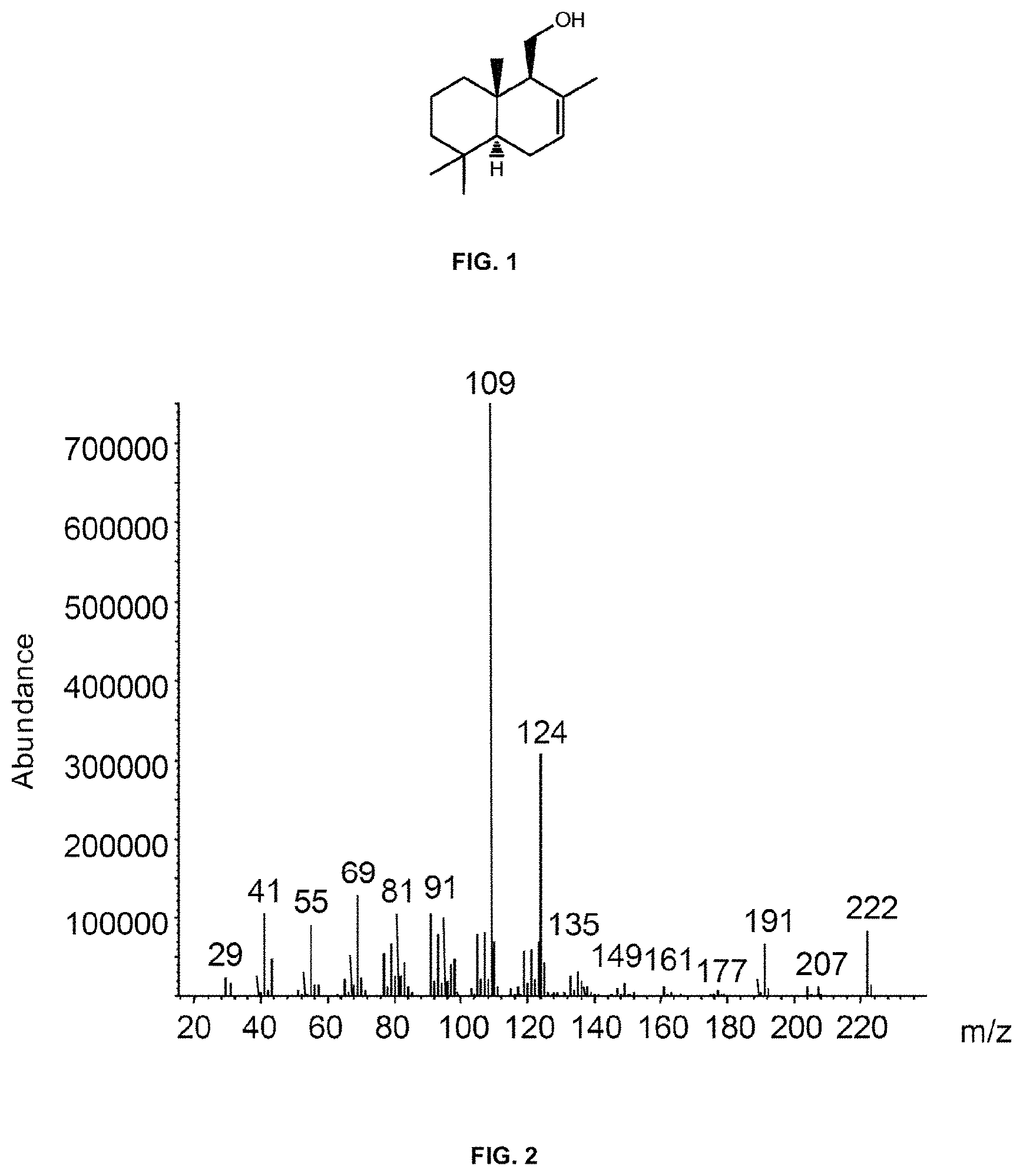 Patent US11773414 — Sesquiterpene synthases for production of drimenol and mixtures thereof — Figure 1