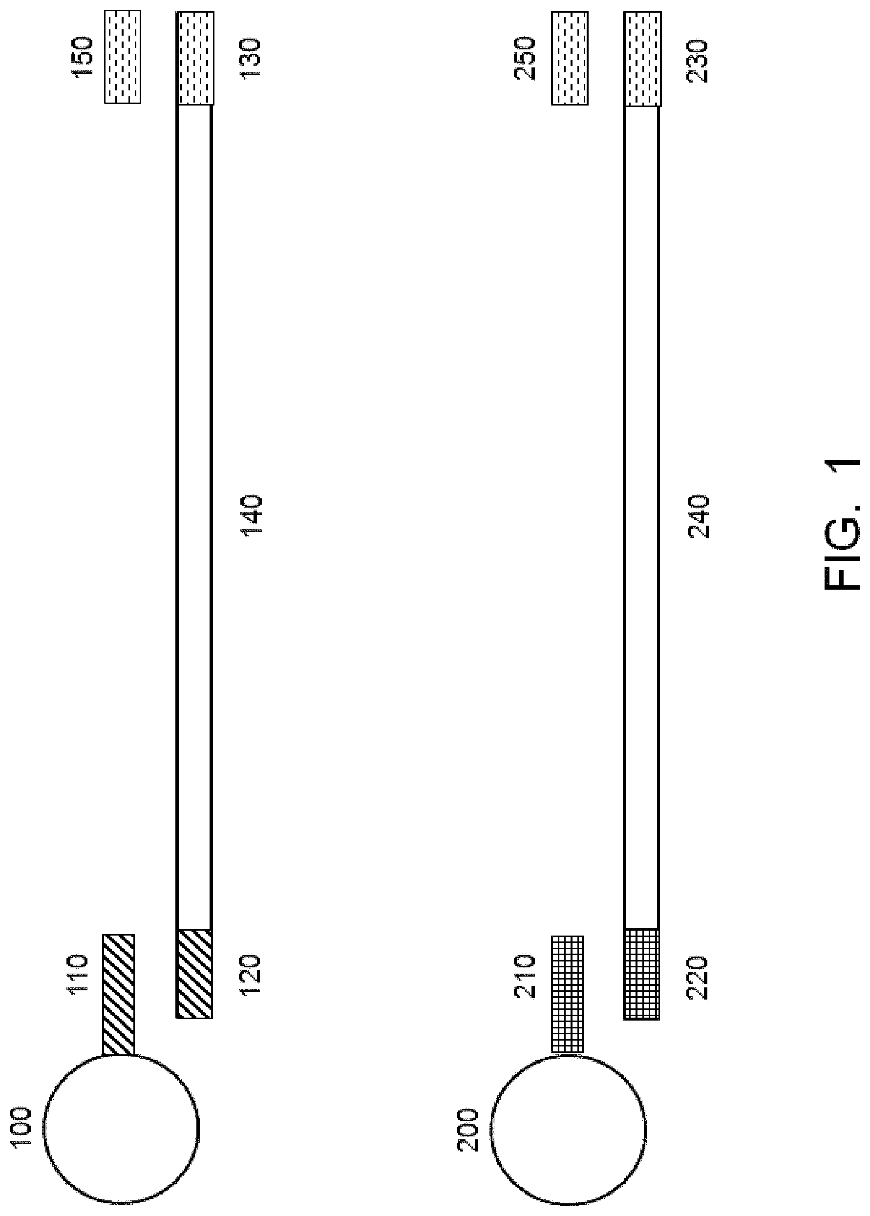 Patent US11773426 — Multiplex nucleic acid amplification — Figure 1
